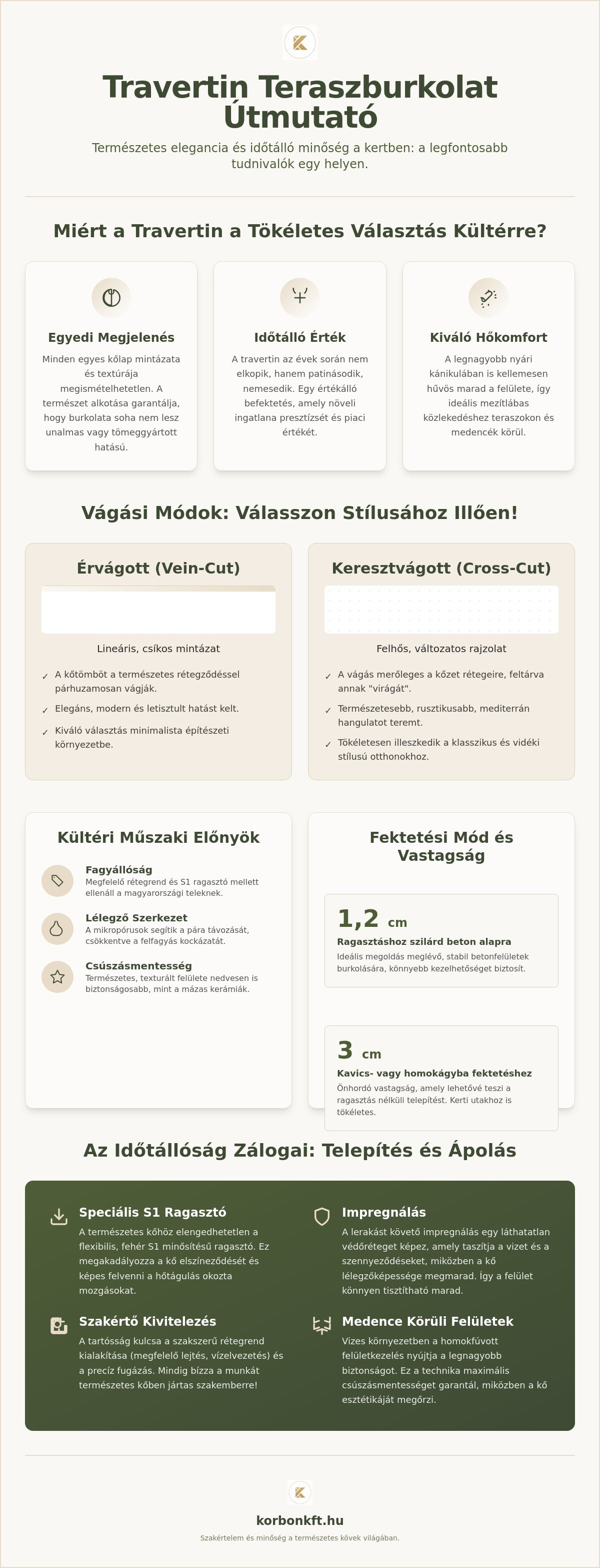 Travertin teraszburkolat