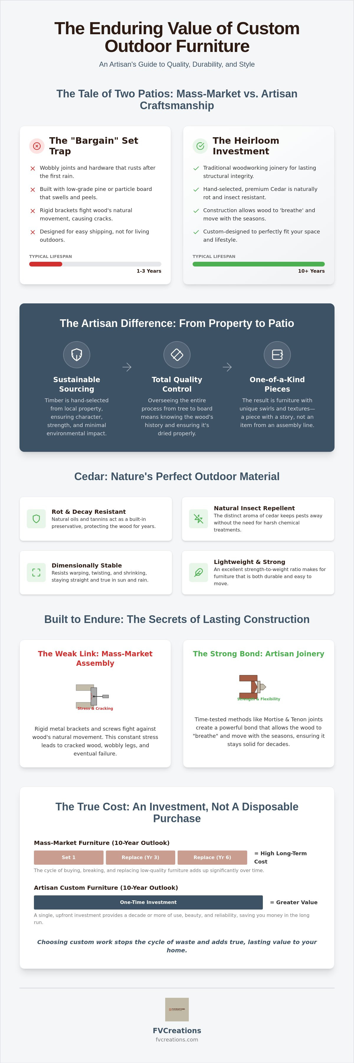 Custom outdoor wood furniture