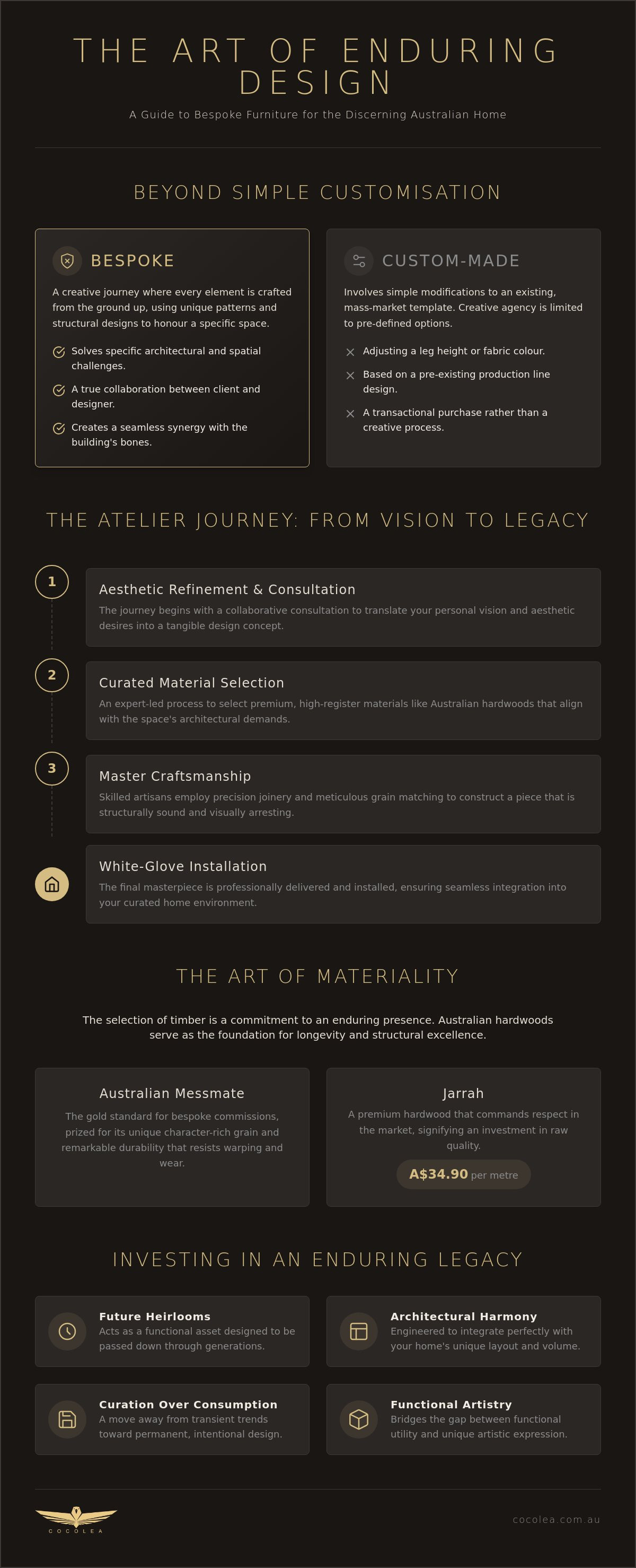 Bespoke furniture