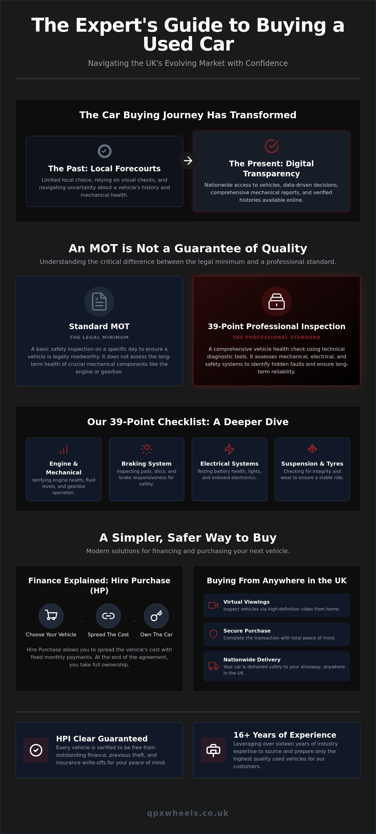 Cars for sale
