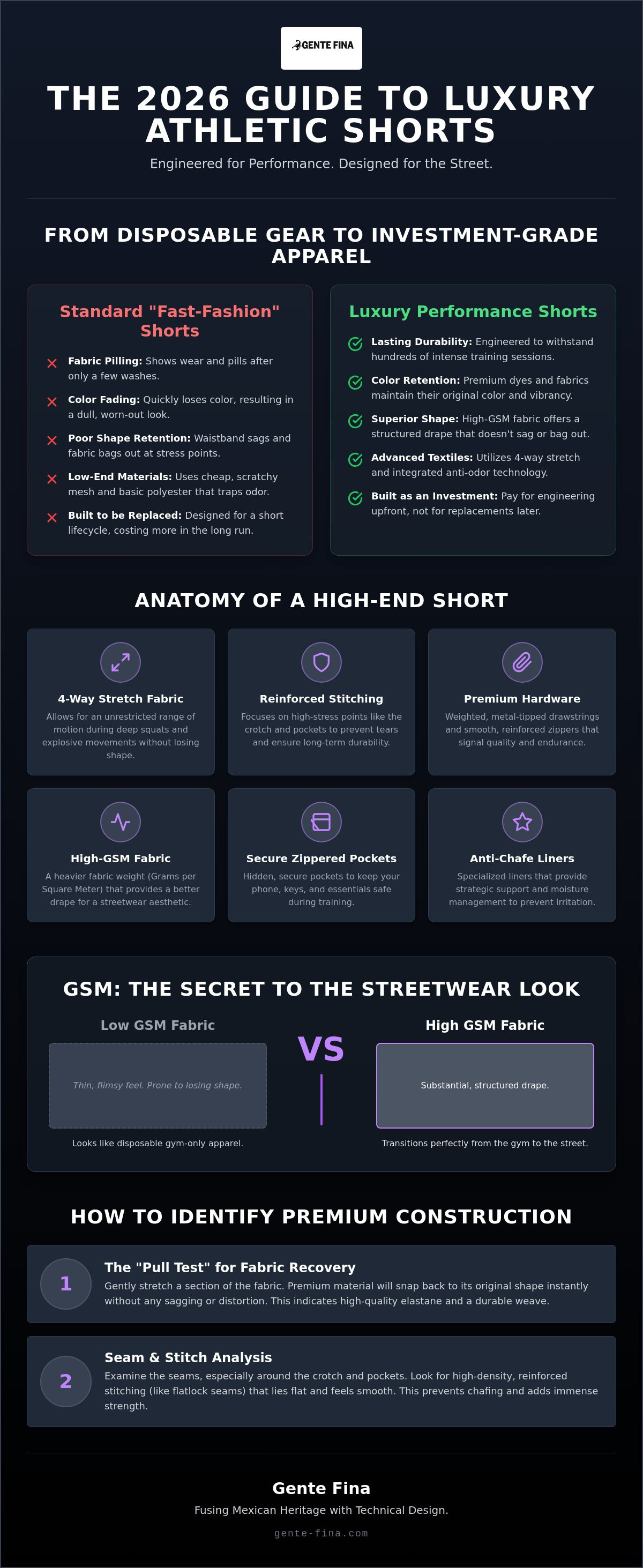 Luxury athletic shorts for men