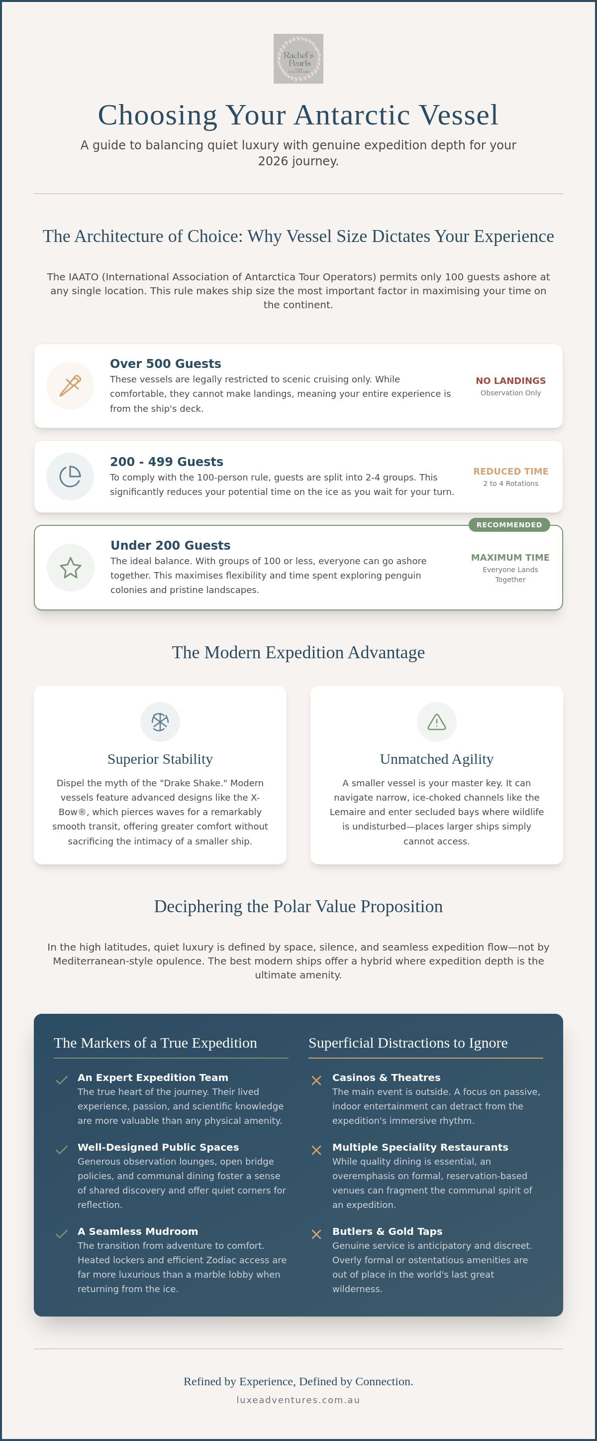 Choosing the right antarctica cruise ship