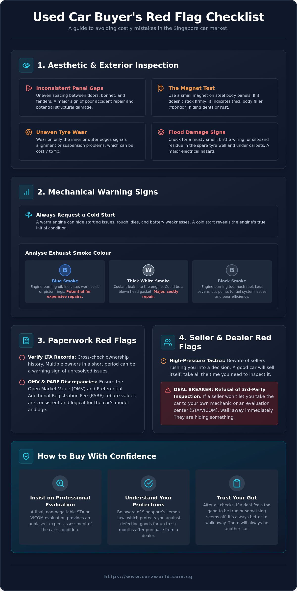 Red flags to watch for when buying a used car