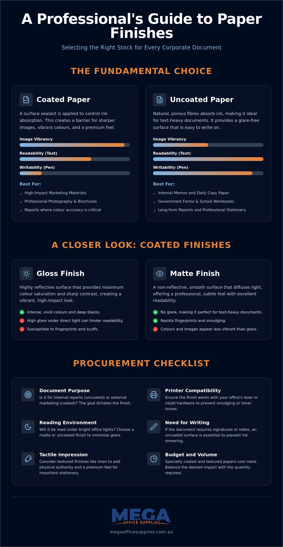 What are the different types of paper finishes