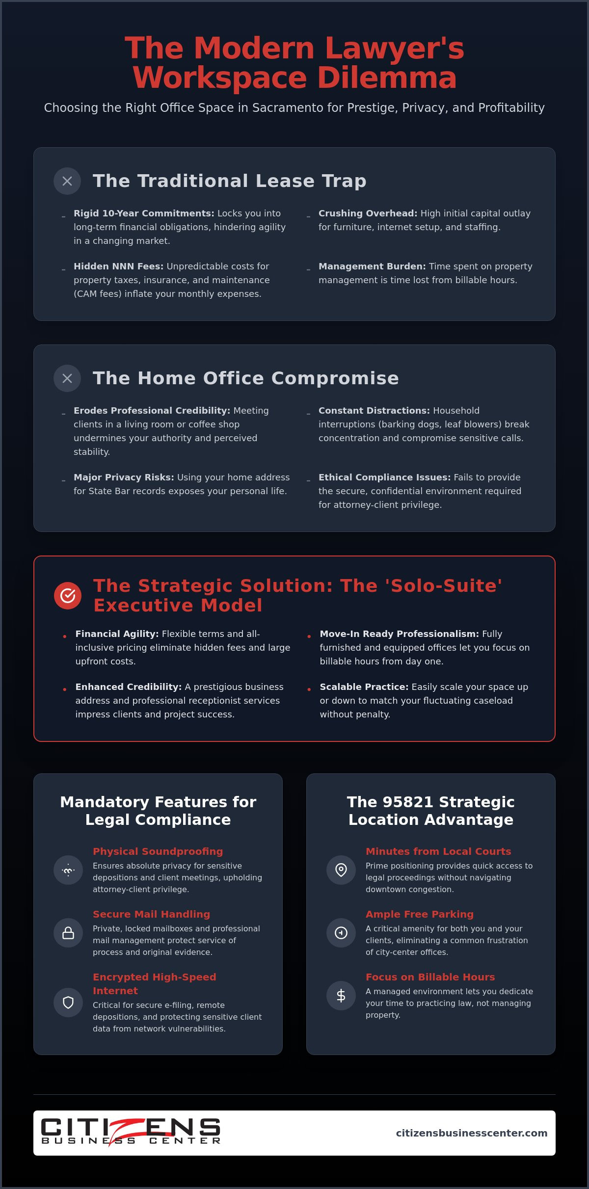 Office space for lawyers Sacramento