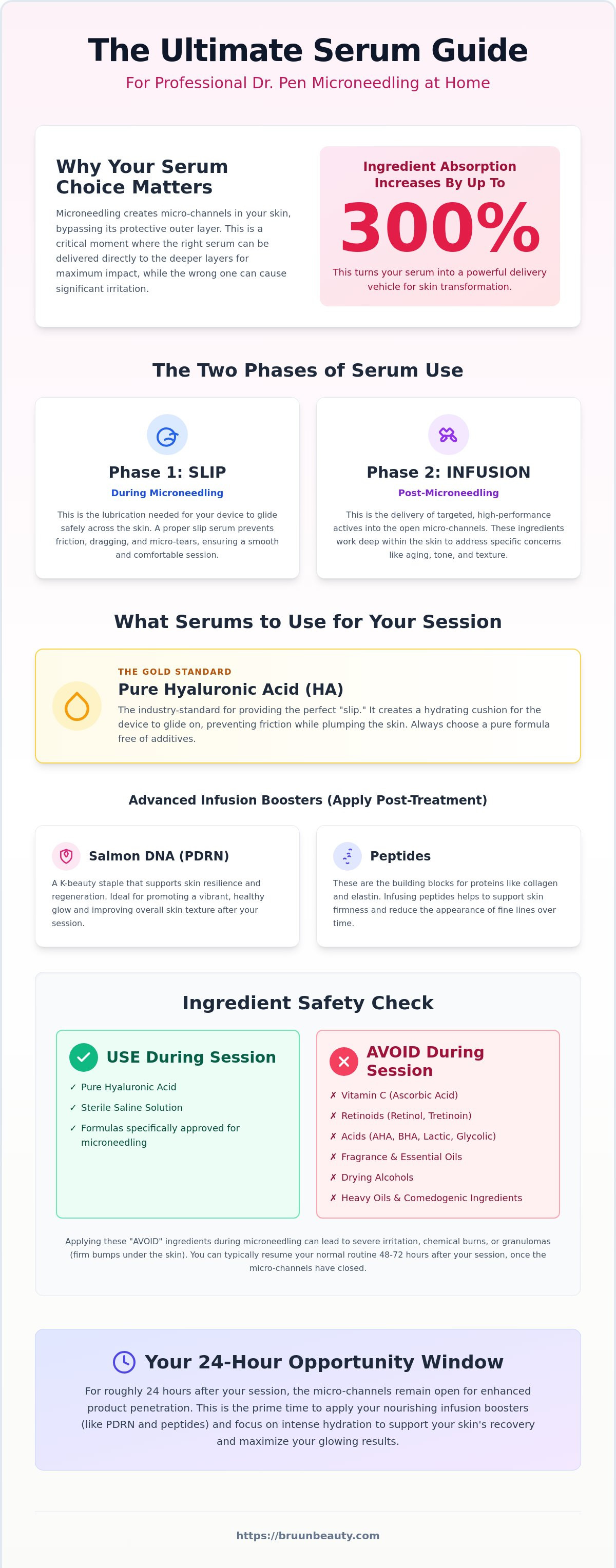 What serum to use with dr pen
