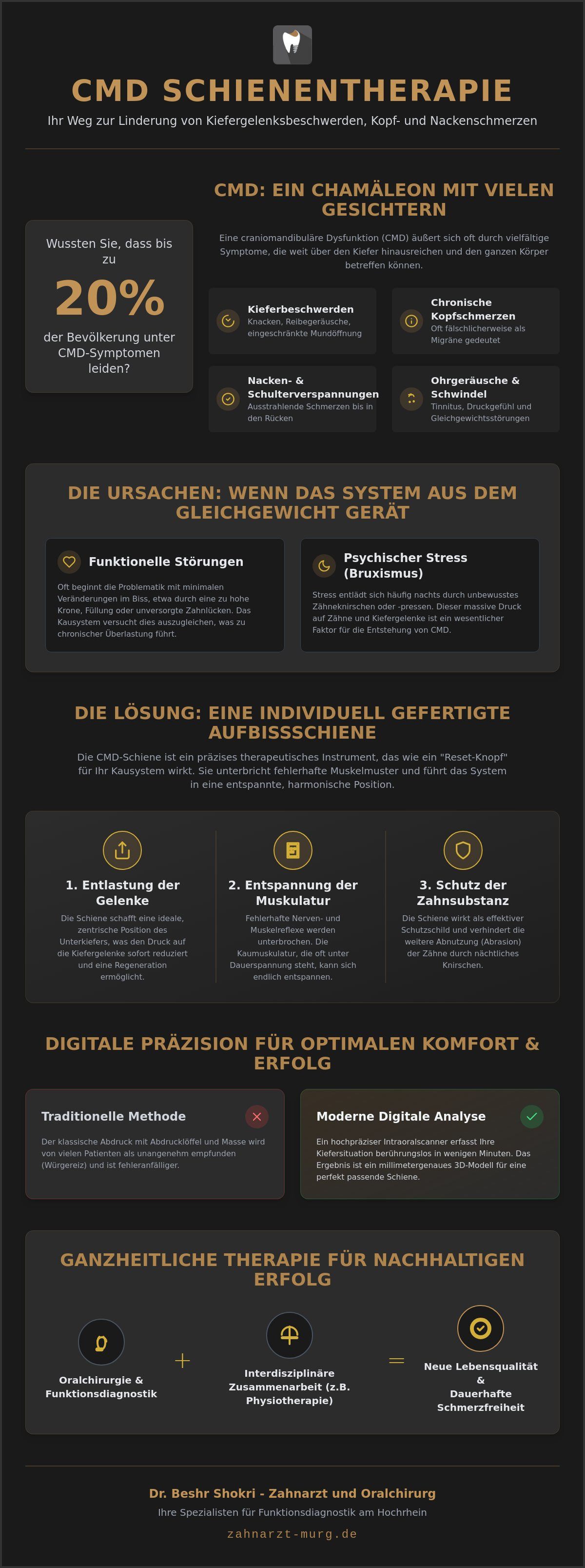 CMD Schienentherapie