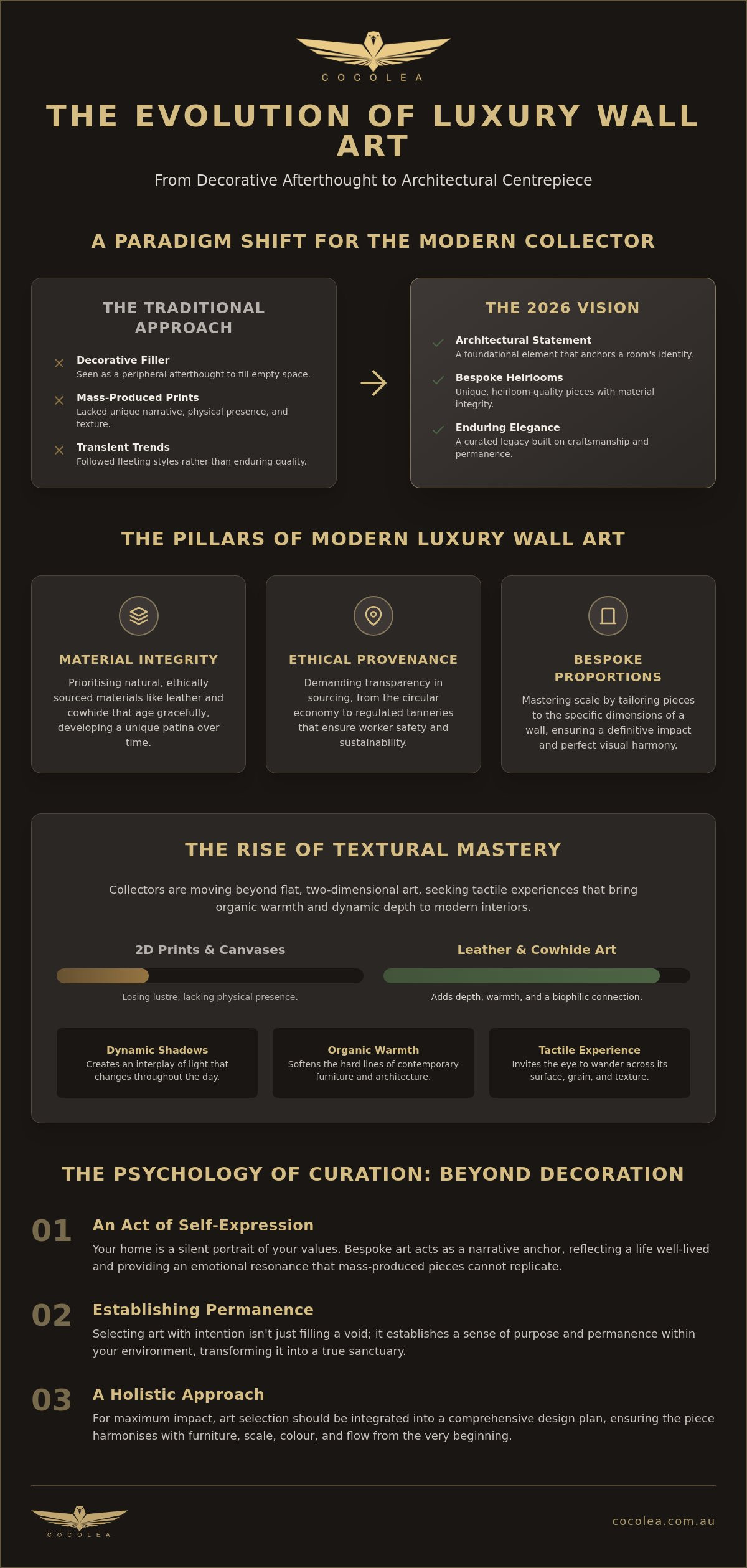 Luxury wall art