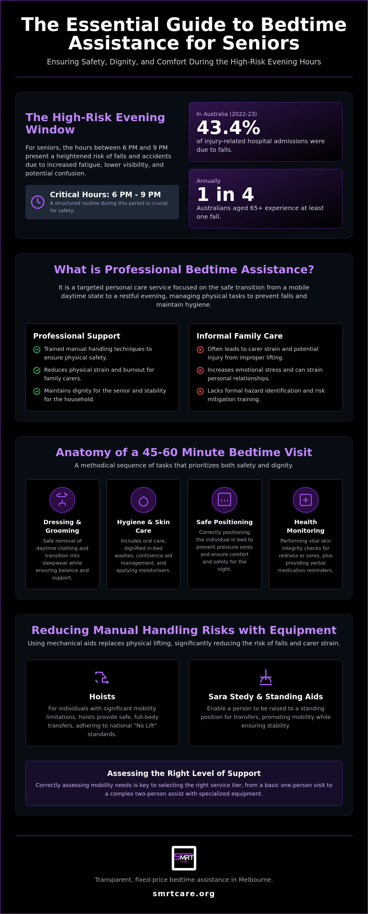 Bedtime assistance for seniors