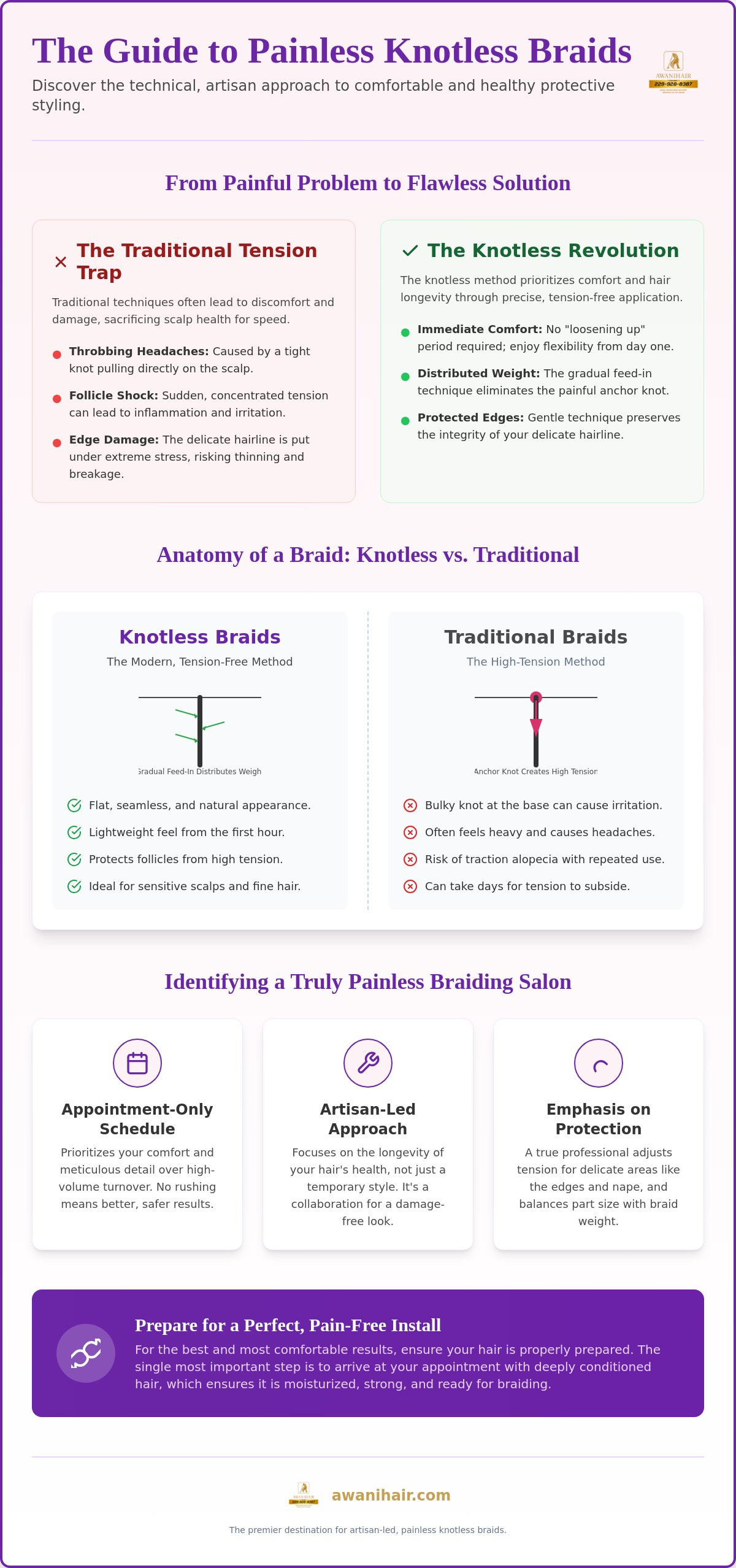 Painless knotless braids NYC
