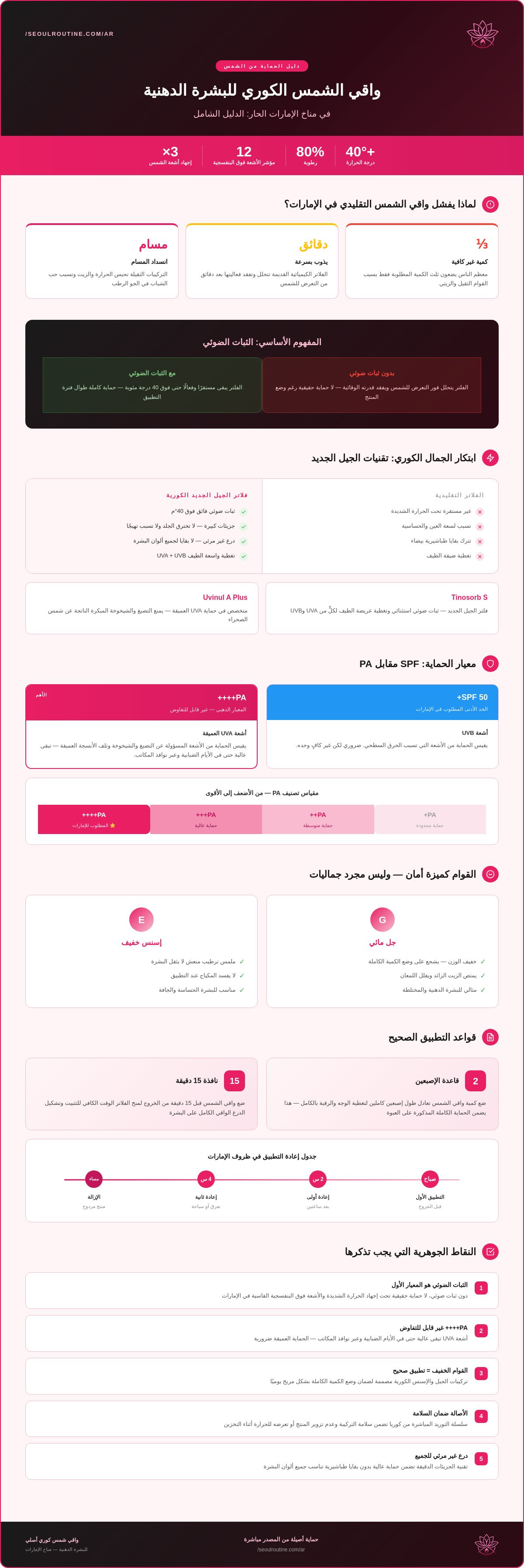 واقي شمس كوري للبشرة الدهنية الإمارات