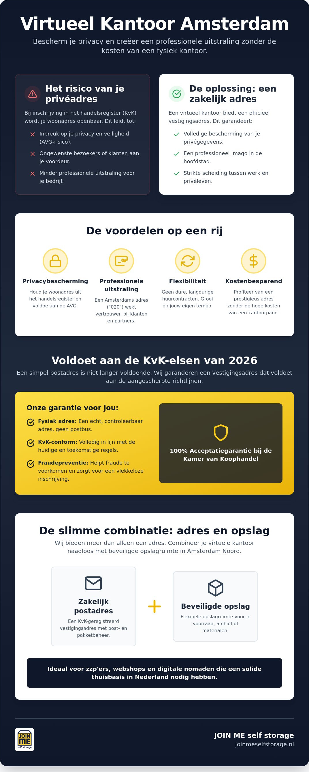 Virtueel kantoor amsterdam