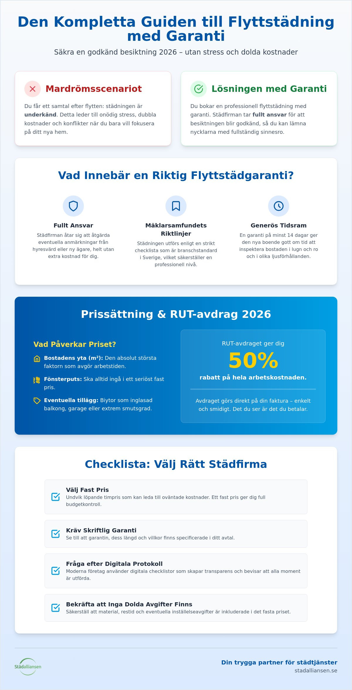 Flyttstädning med garanti