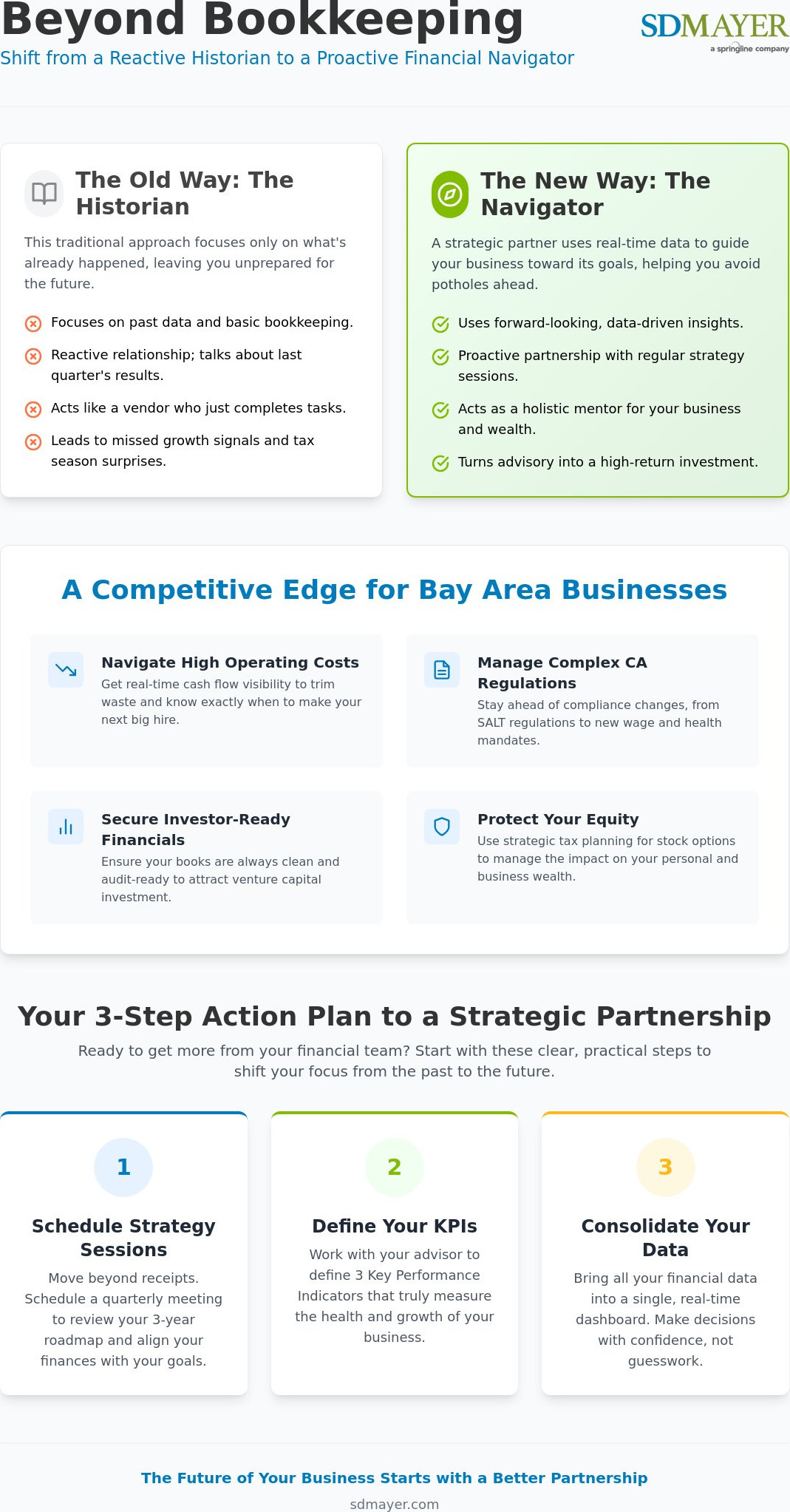 Integrated financial services for Bay Area businesses