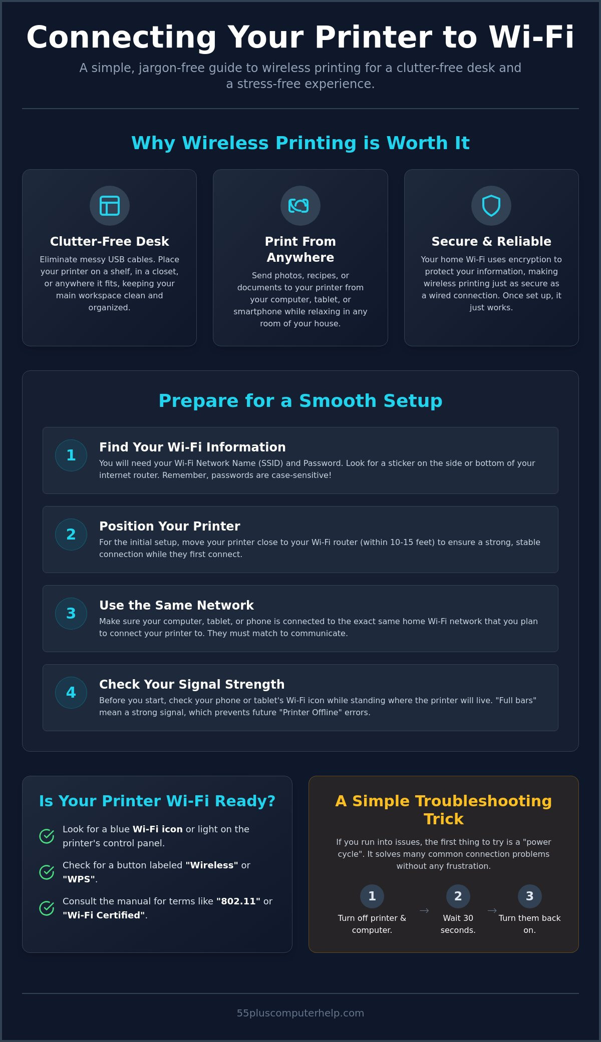 How to connect a printer to wifi