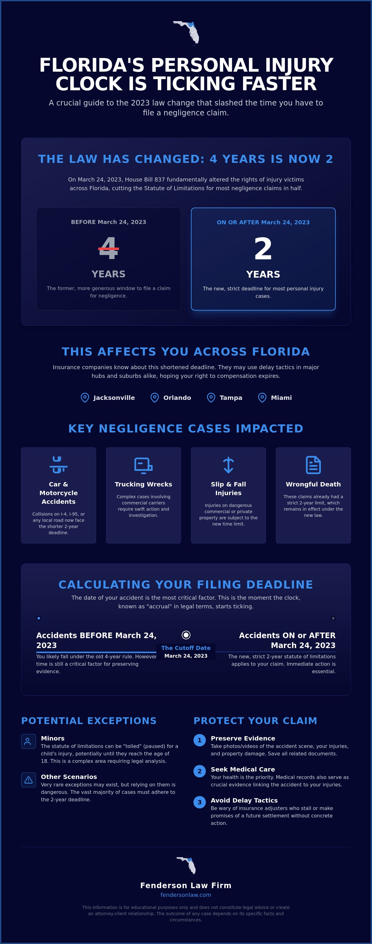 Florida statute of limitations personal injury