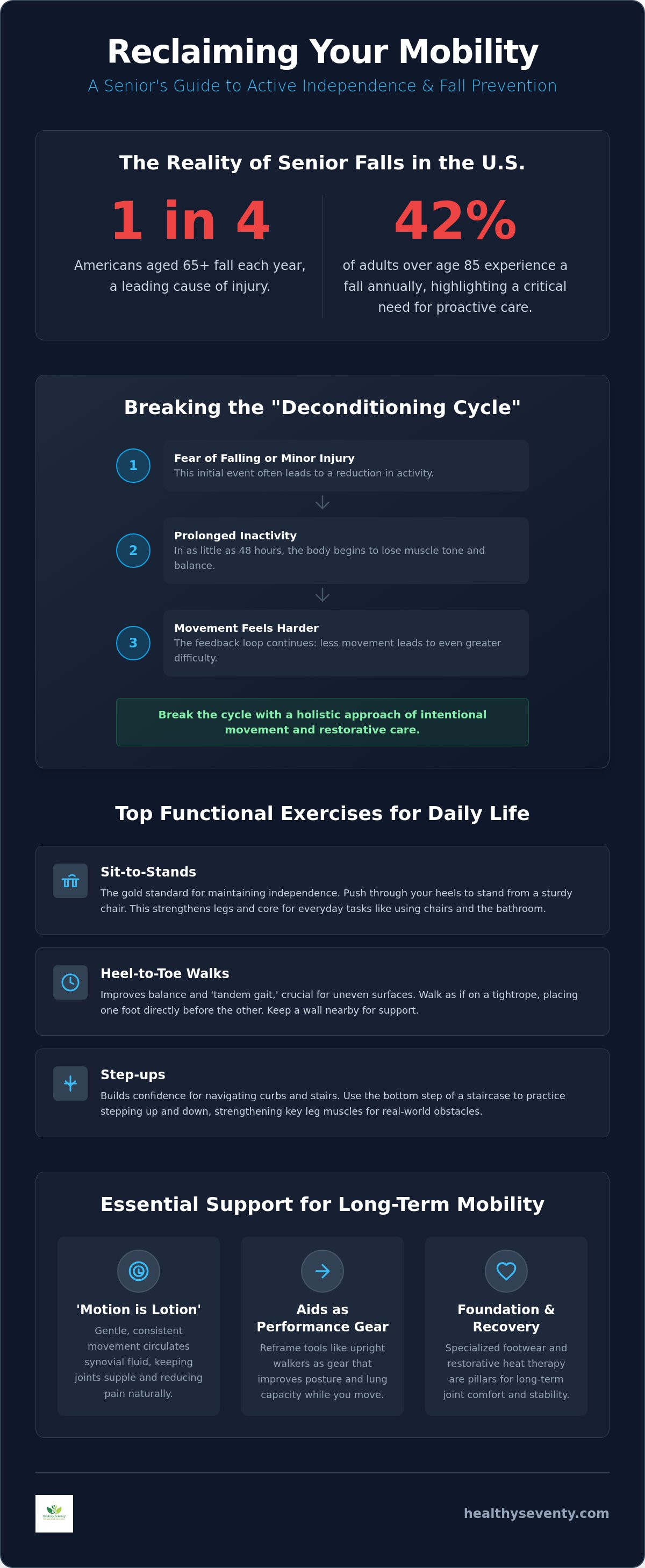 How to improve mobility in seniors