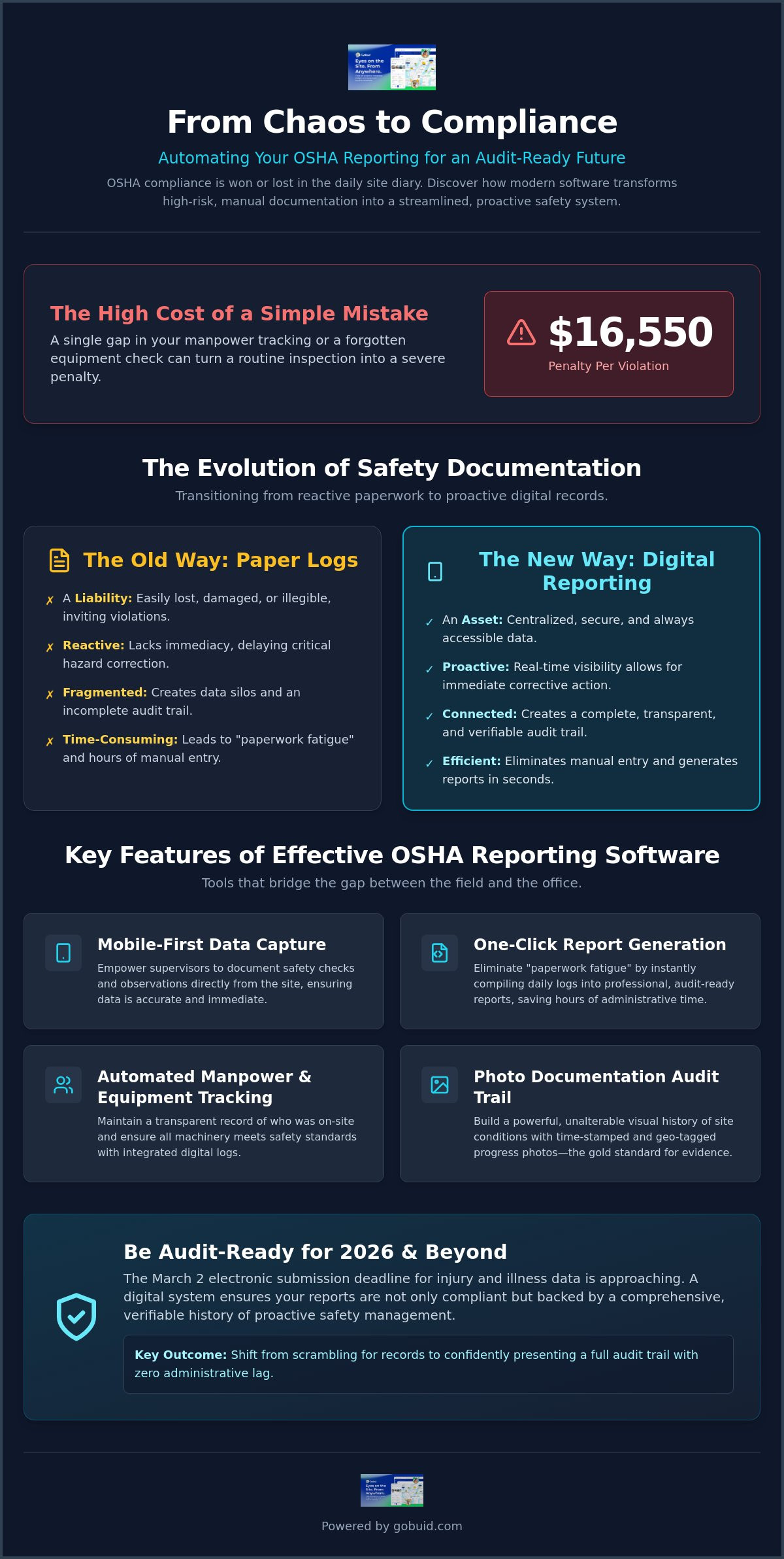 OSHA compliance reporting software