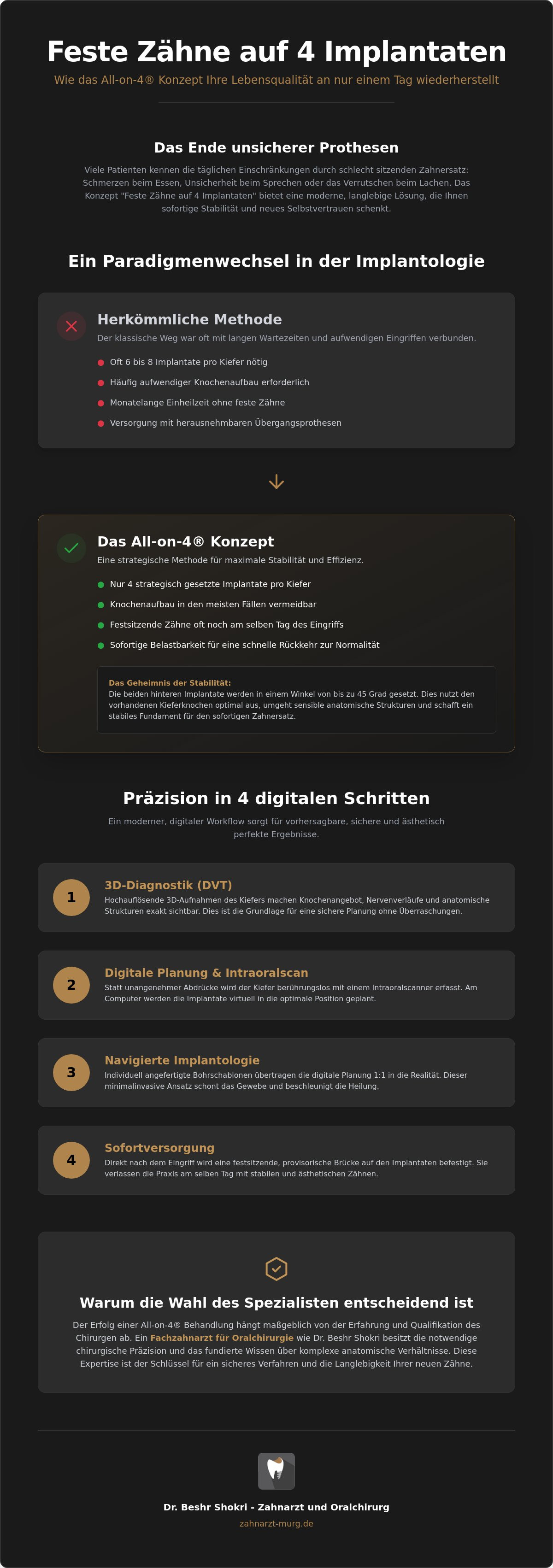 Feste Zähne auf 4 Implantaten