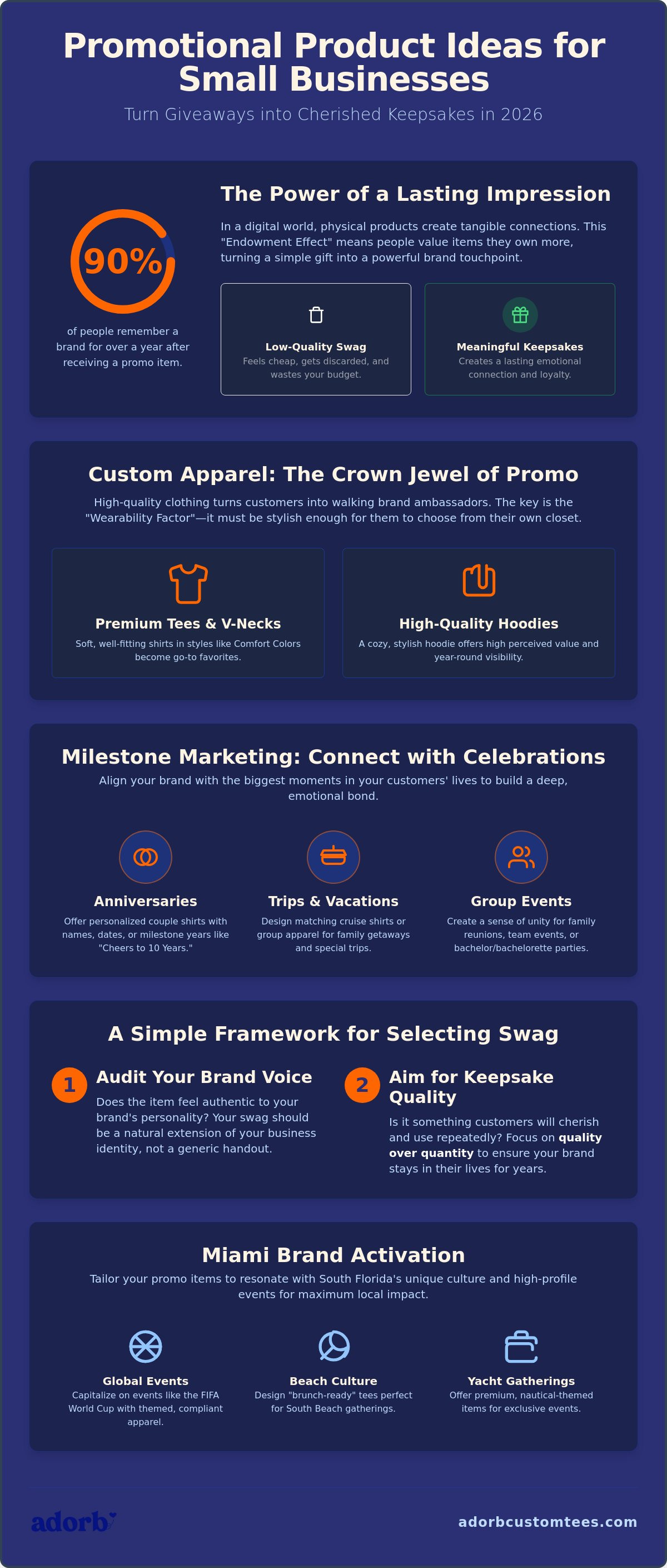 Promotional product ideas for small business