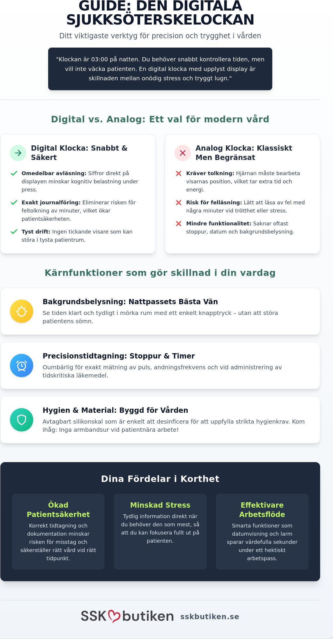 Digital sjuksköterskeklocka
