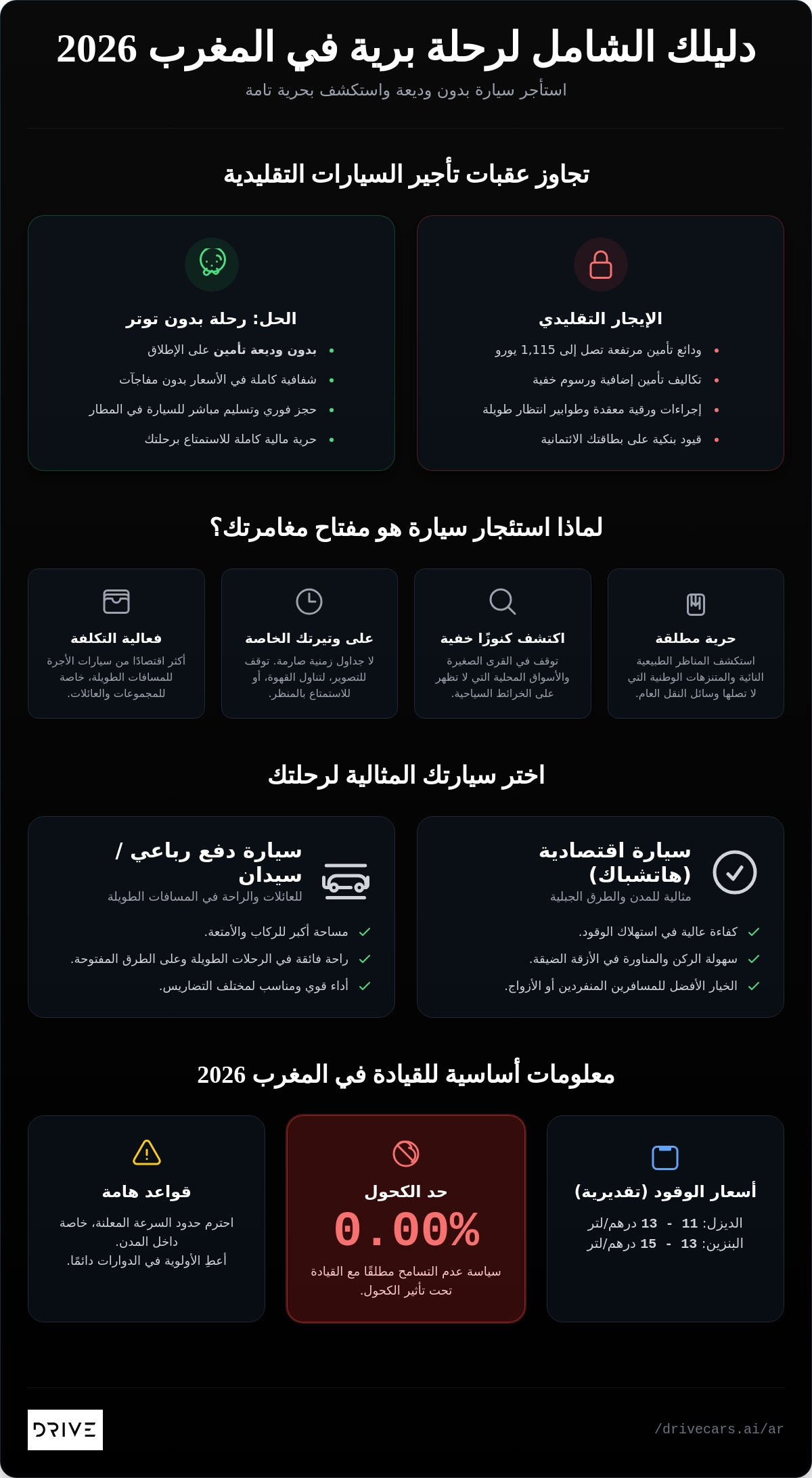 تأجير سيارات لرحلة برية في المغرب
