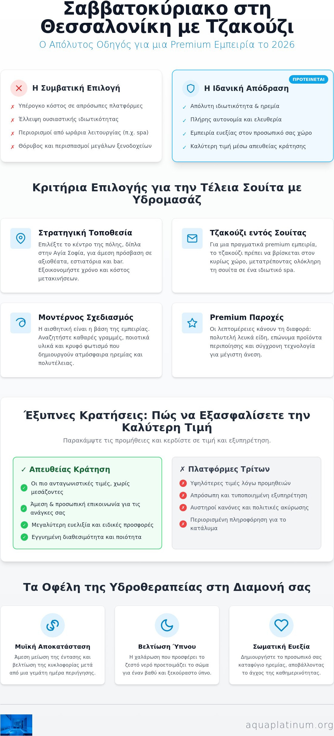 Σαββατοκύριακο στη Θεσσαλονίκη με τζακούζι
