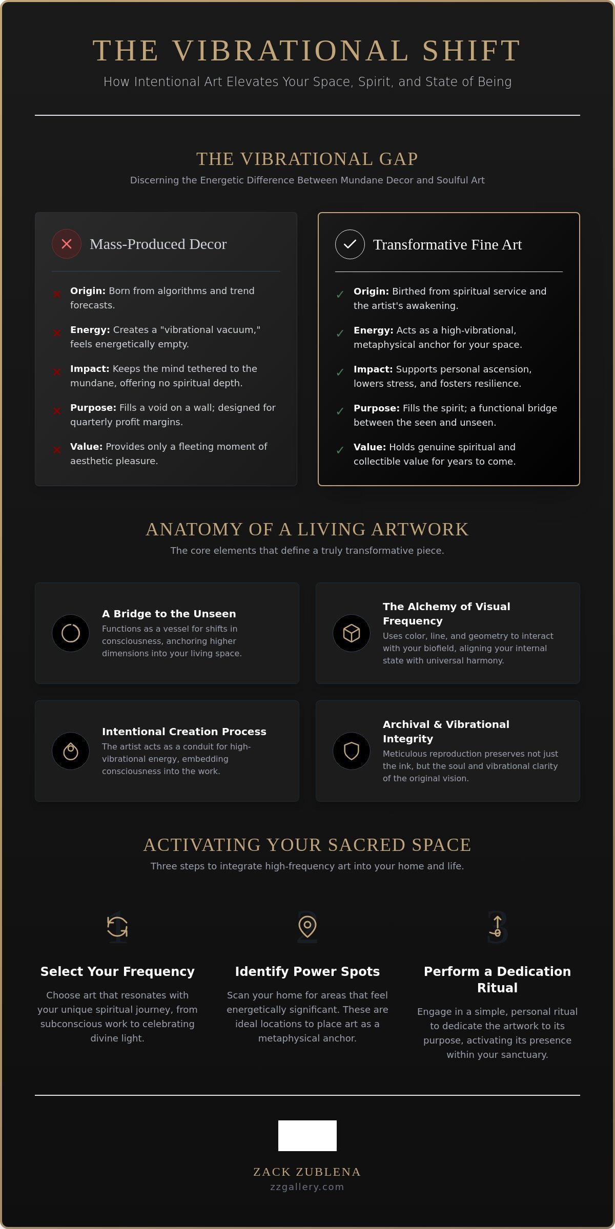 Transformative art prints