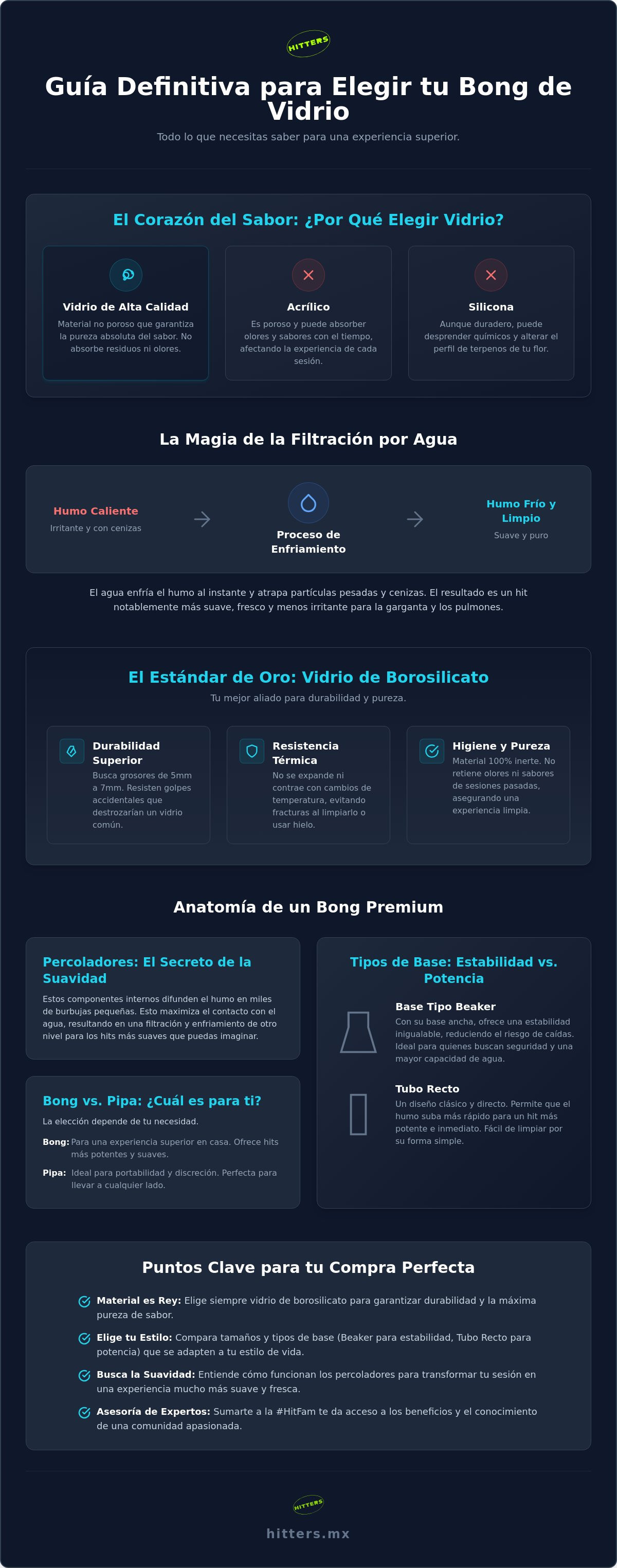 Bongs de vidrio méxico