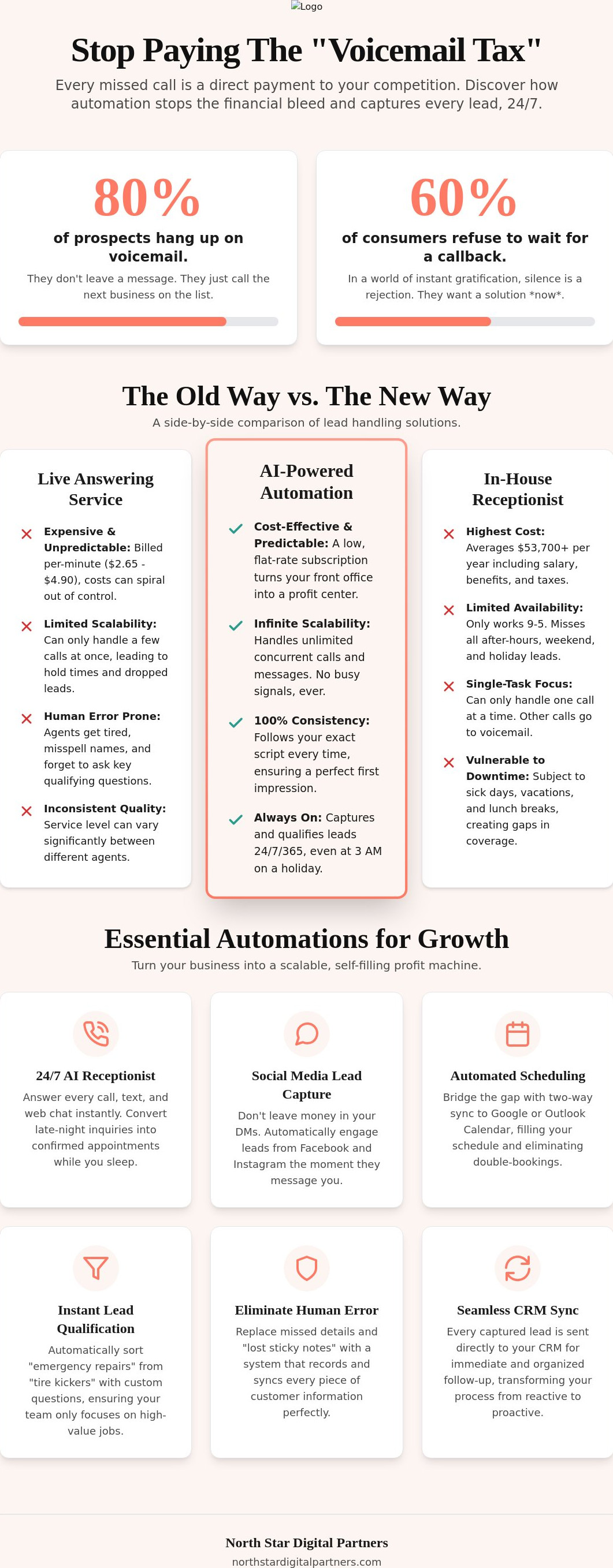Local service business automation