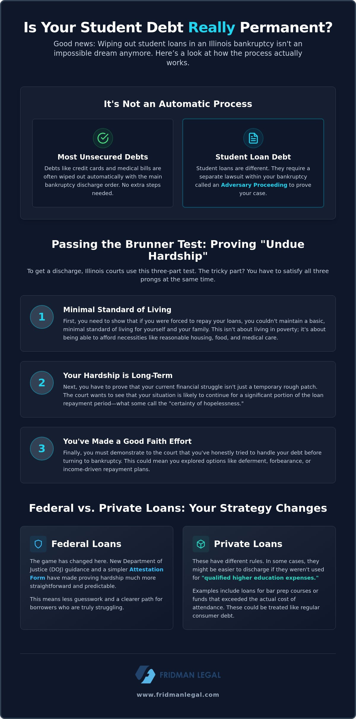 Can I file bankruptcy on student loans in Illinois