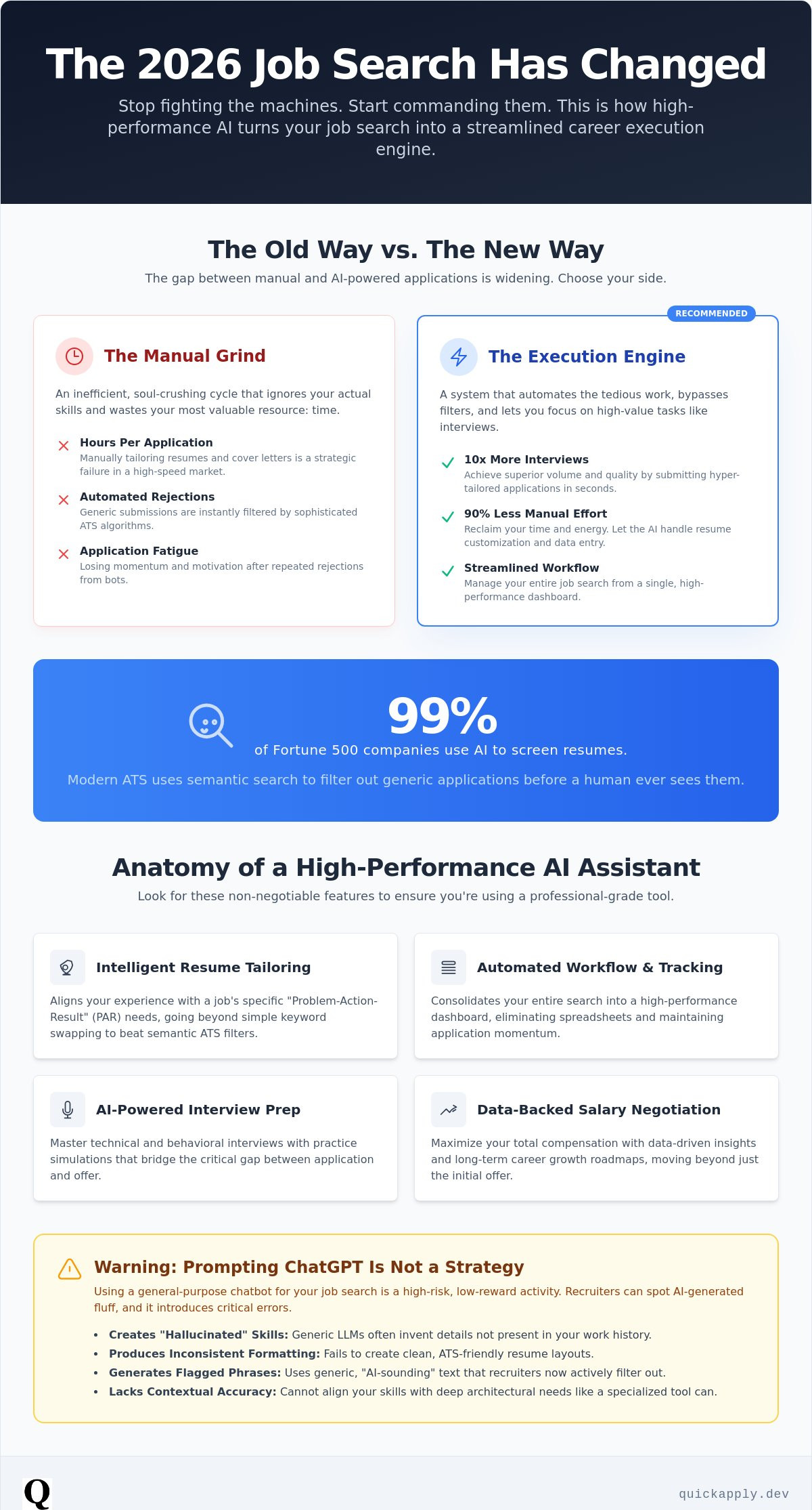 Best ai job application assistant 2026