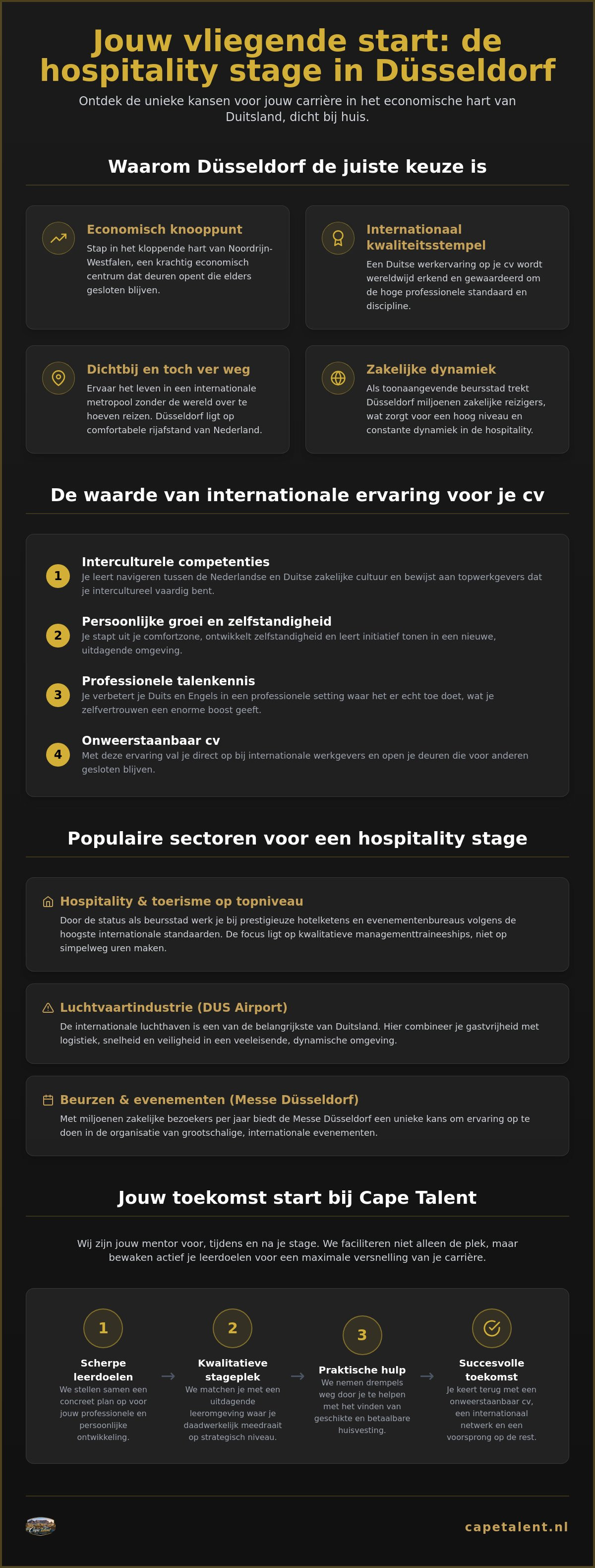 Hospitality stage Düsseldorf