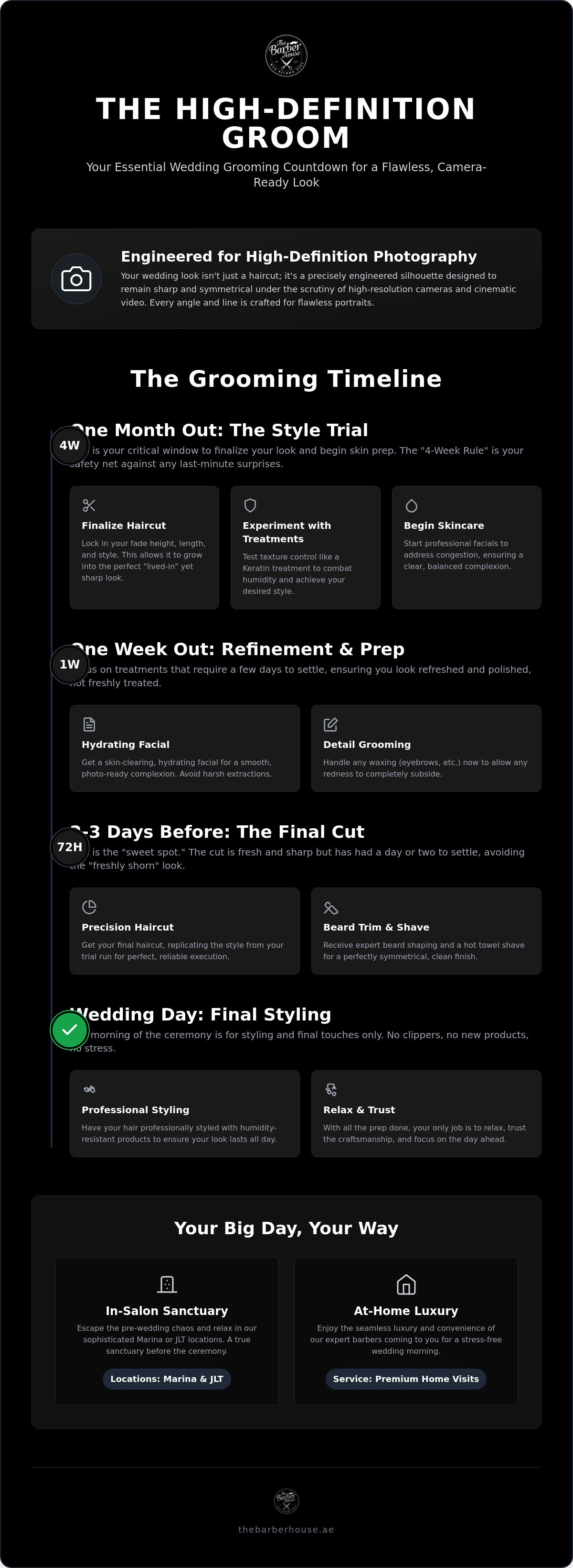 Groom grooming Dubai, wedding day haircut Dubai, groom haircut and beard prep