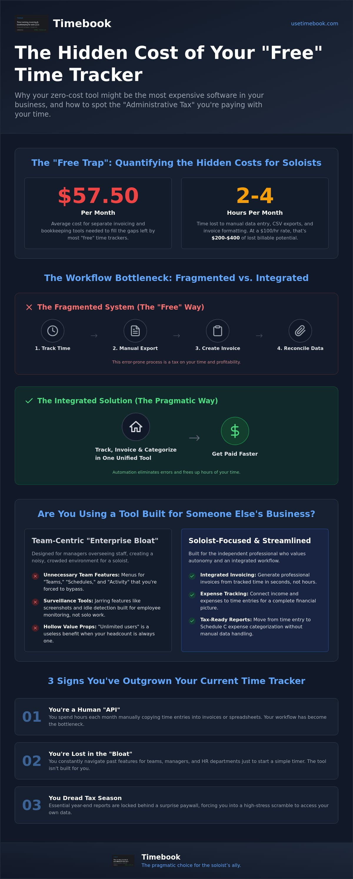 Clockify alternative for freelancers
