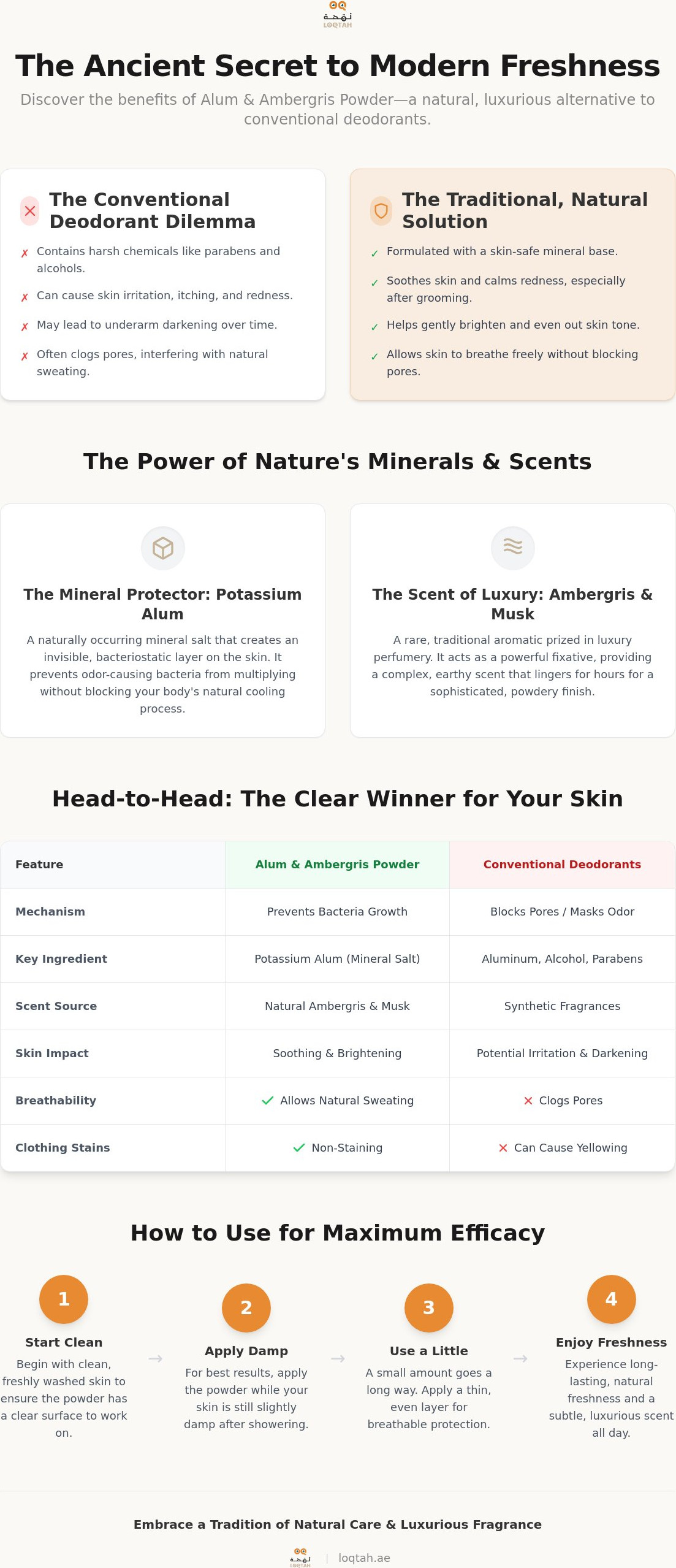 Alum with ambergris powder benefits