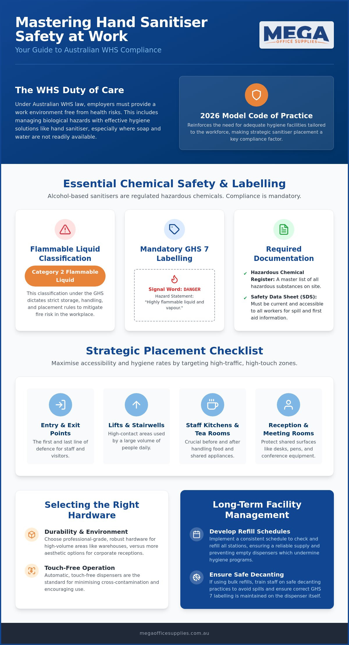 Hand sanitiser station requirements for workplaces