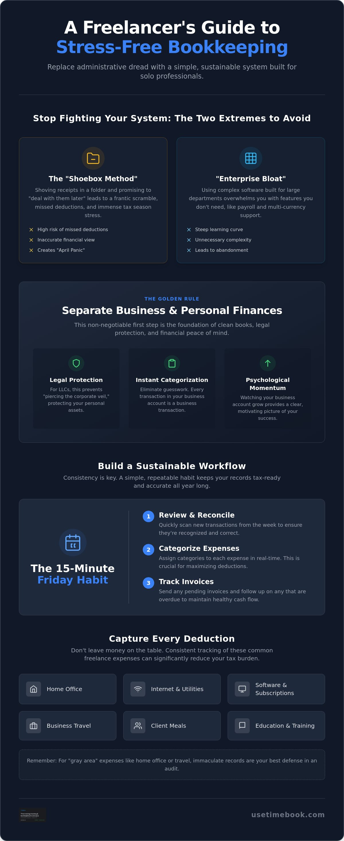 Freelance bookkeeping tips