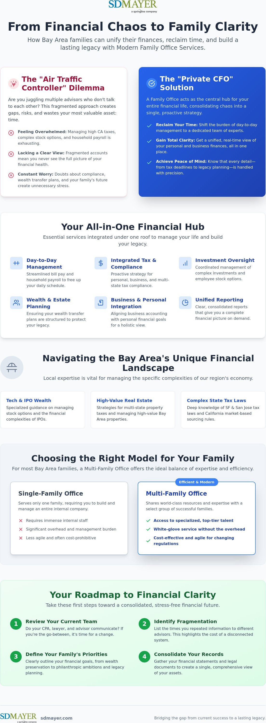 Family office services Bay Area