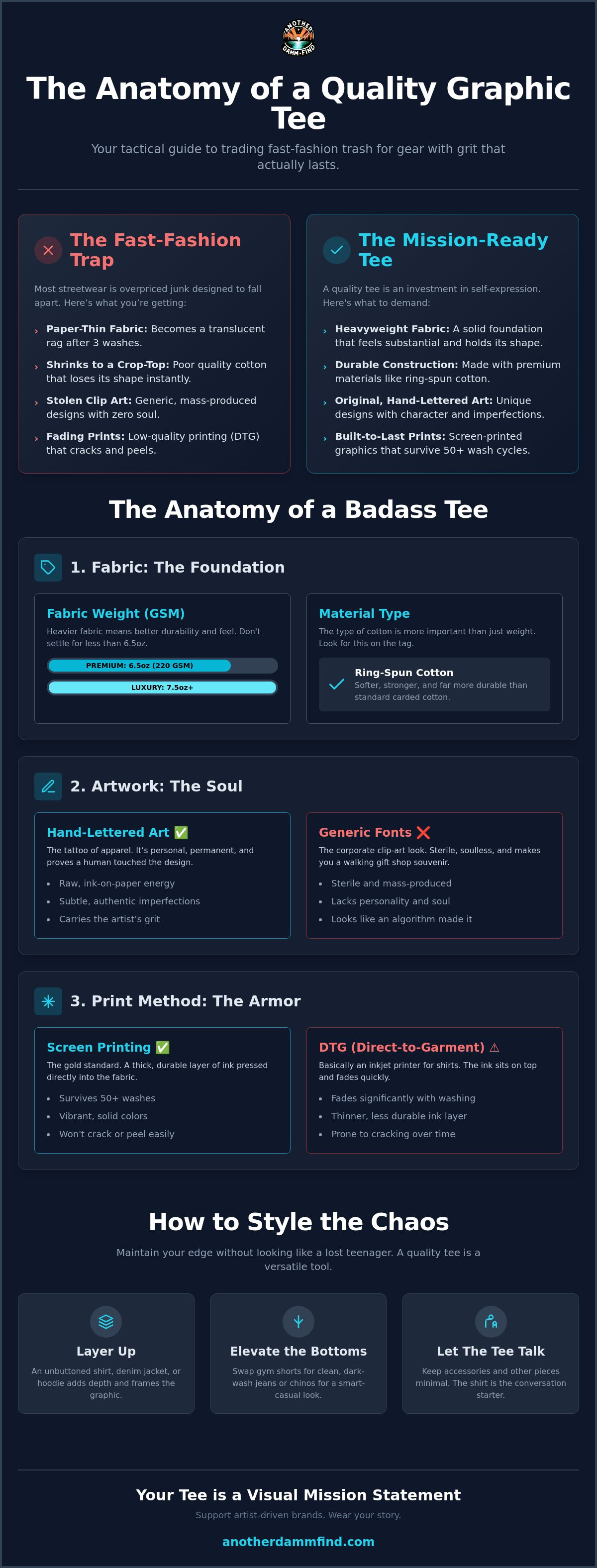 How to spot a quality graphic tee