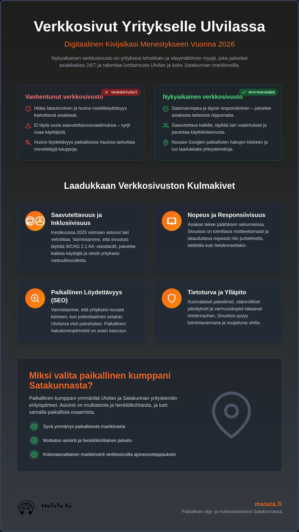 Verkkosivut yritykselle Ulvila