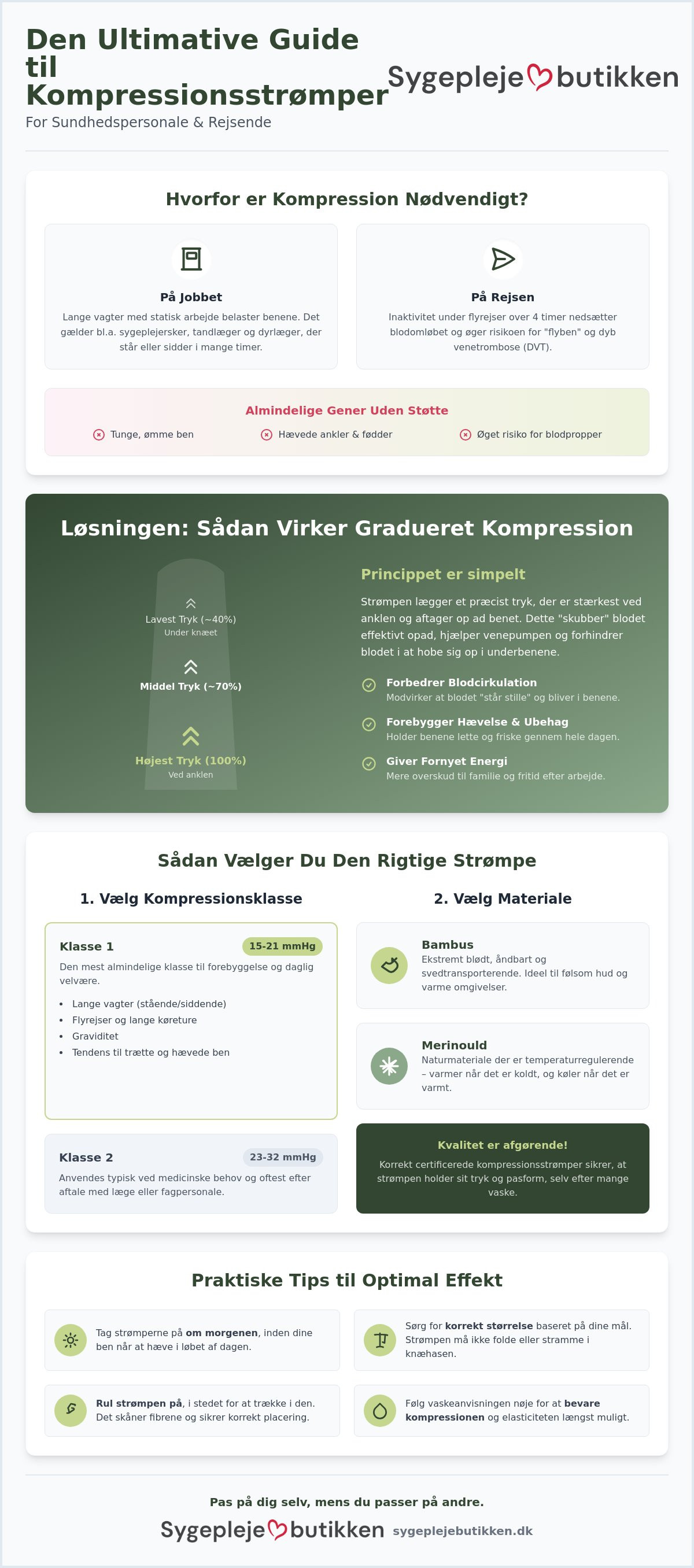 Bedste kompressionsstrømper til sygeplejersker