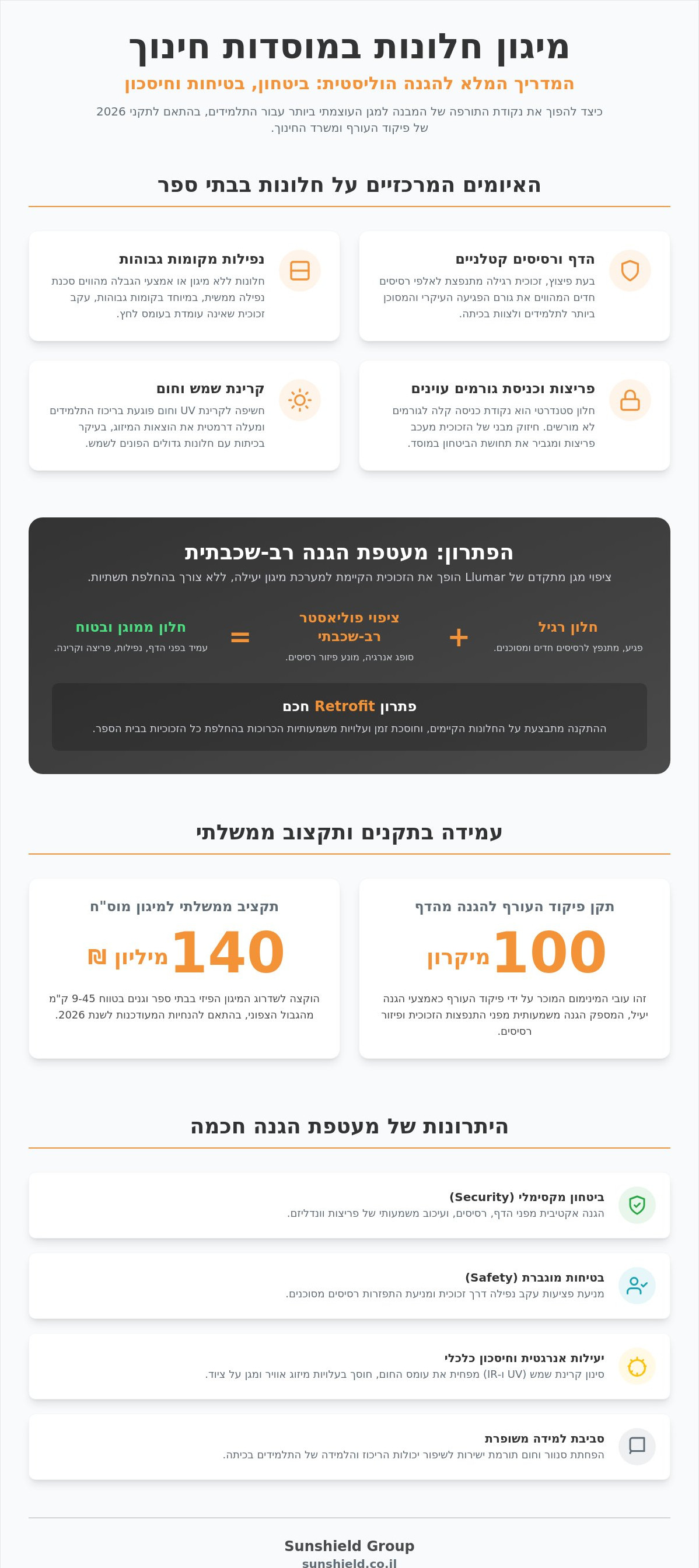 מיגון חלונות לבתי ספר