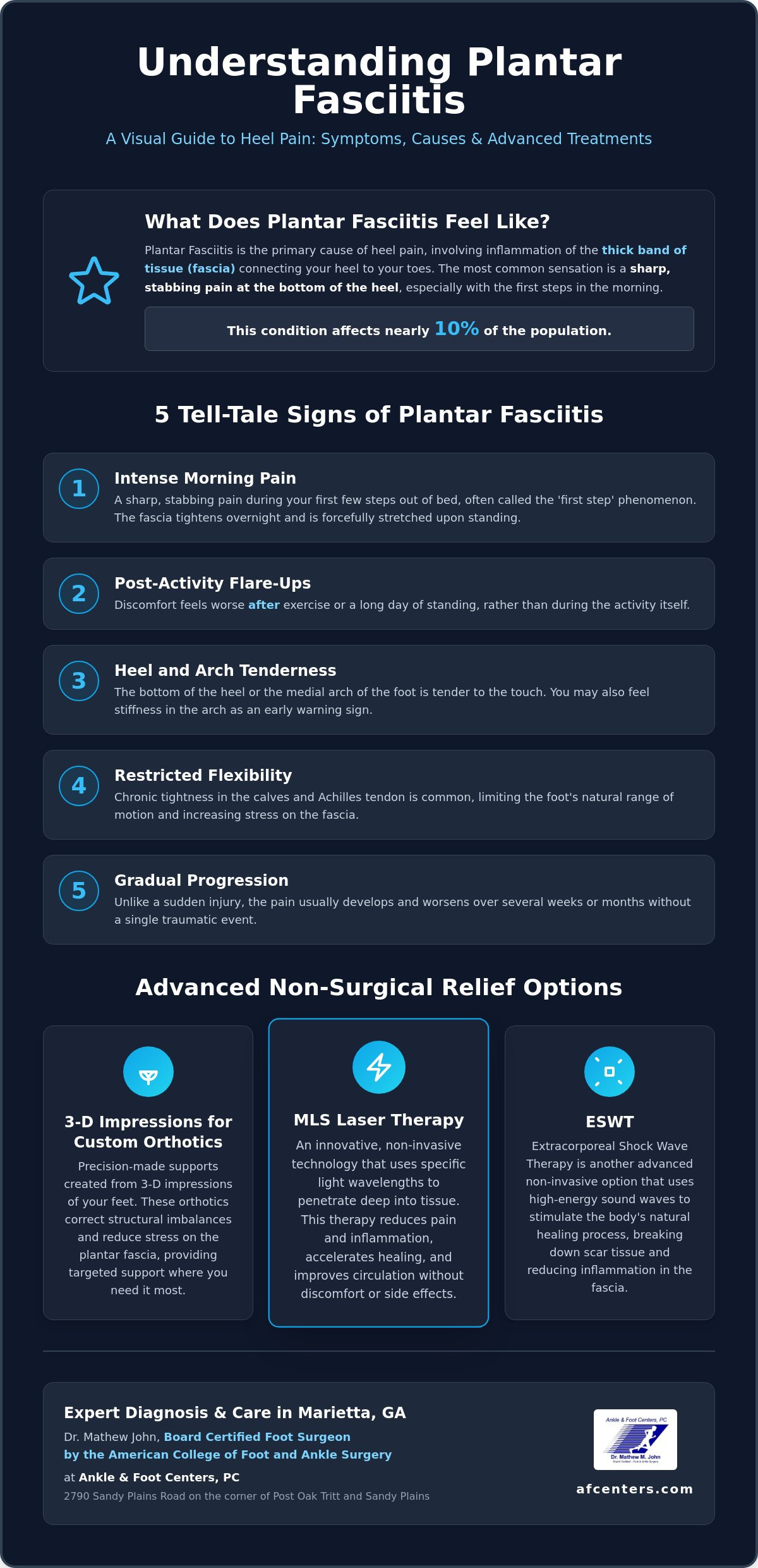 Plantar fasciitis treatment Marietta GA