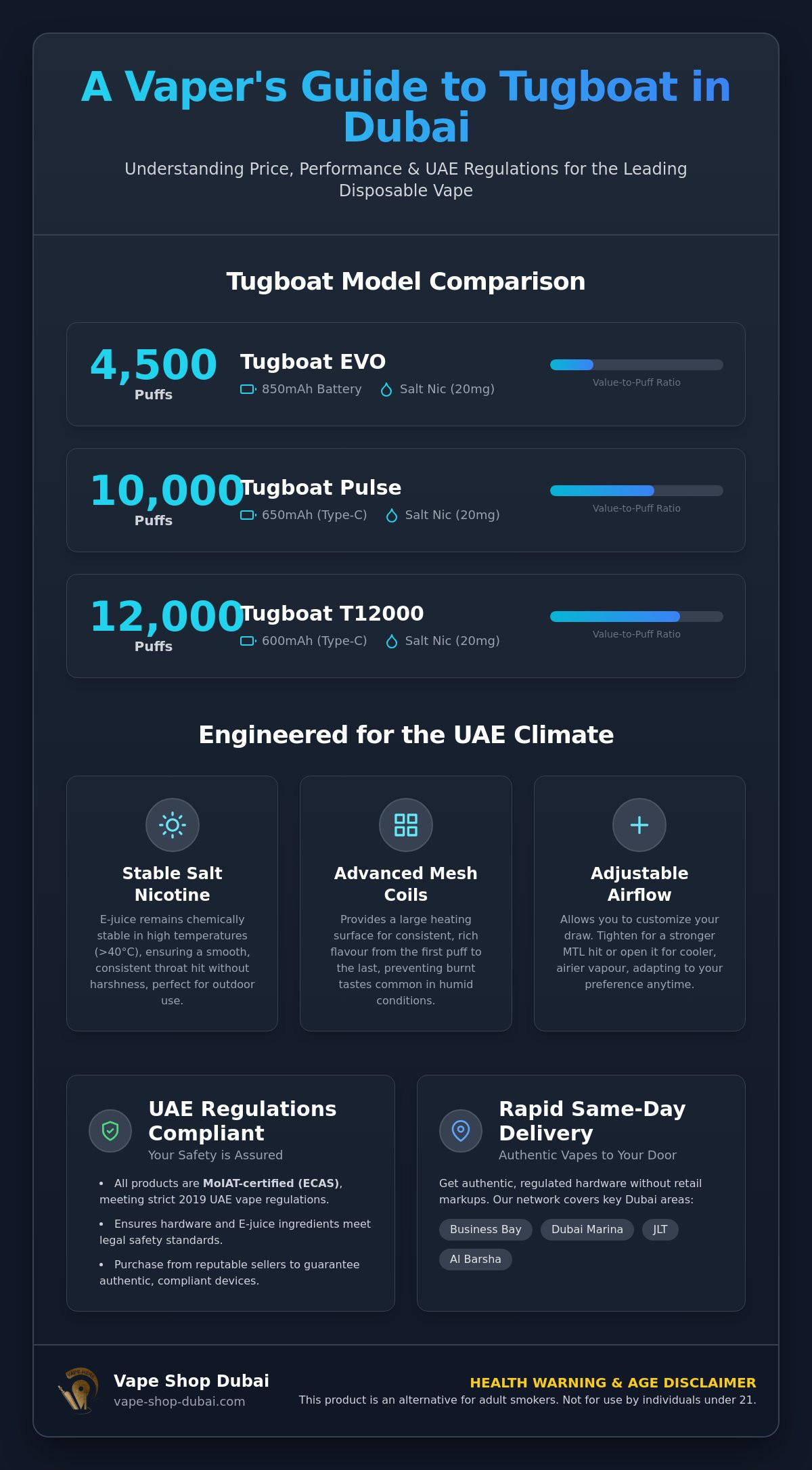 Tugboat vape price in Dubai