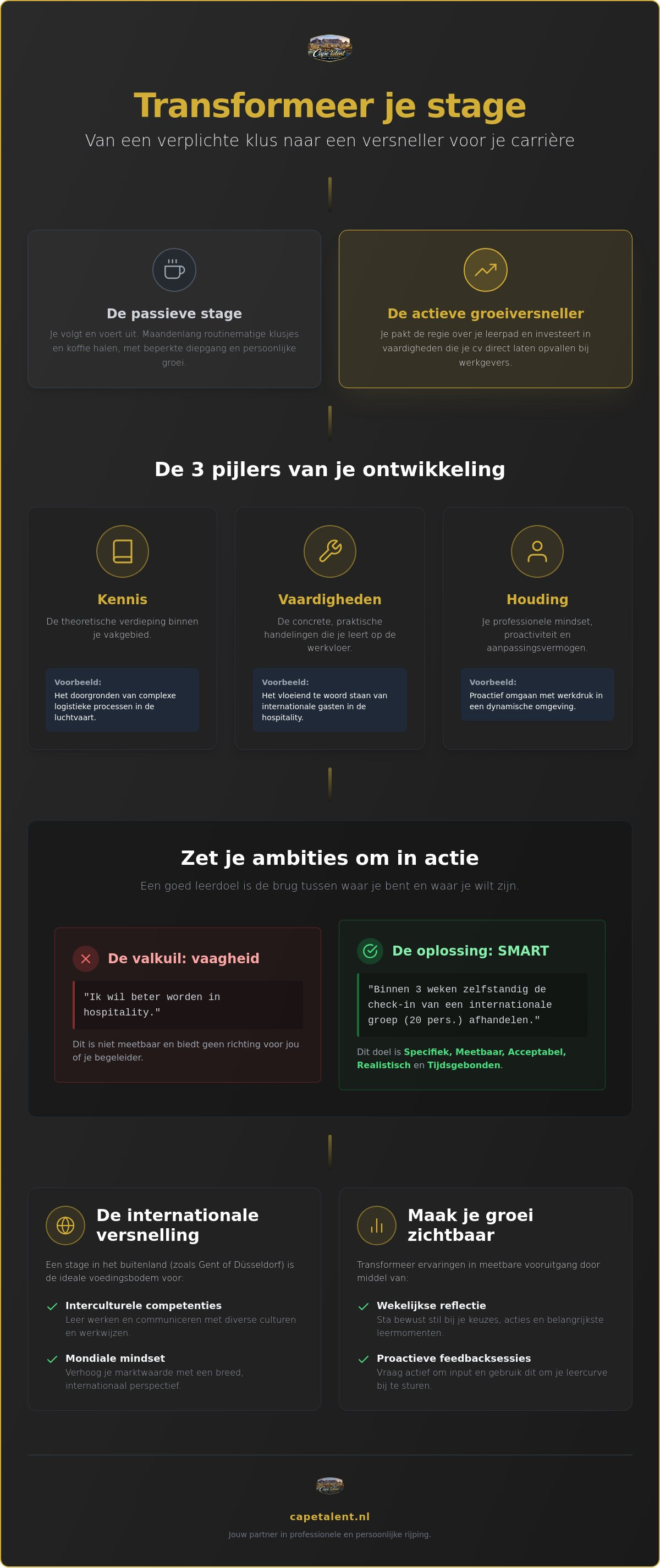 Persoonlijke ontwikkeling tijdens stage