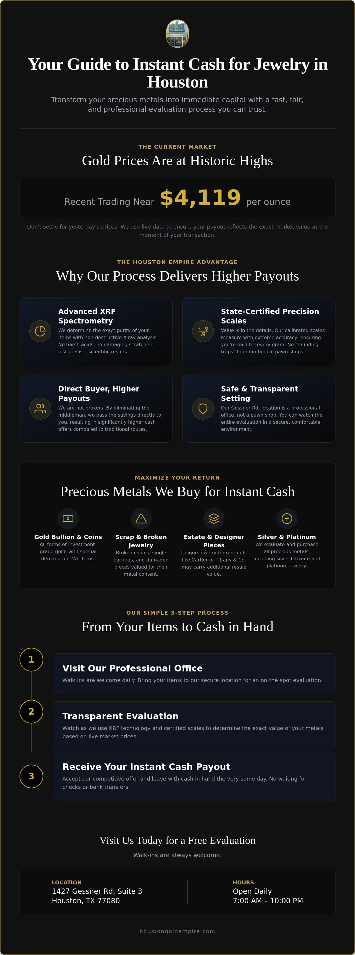 Instant cash for jewelry Houston
