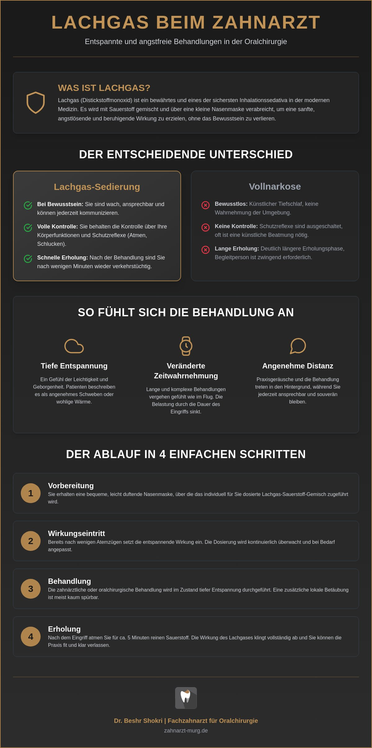 Lachgas beim zahnarzt