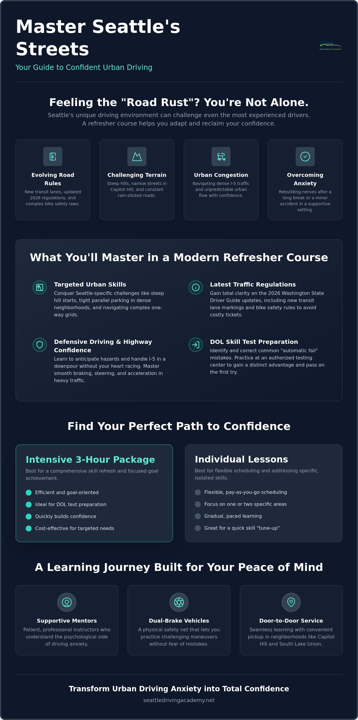 Refresher driving course for adults seattle