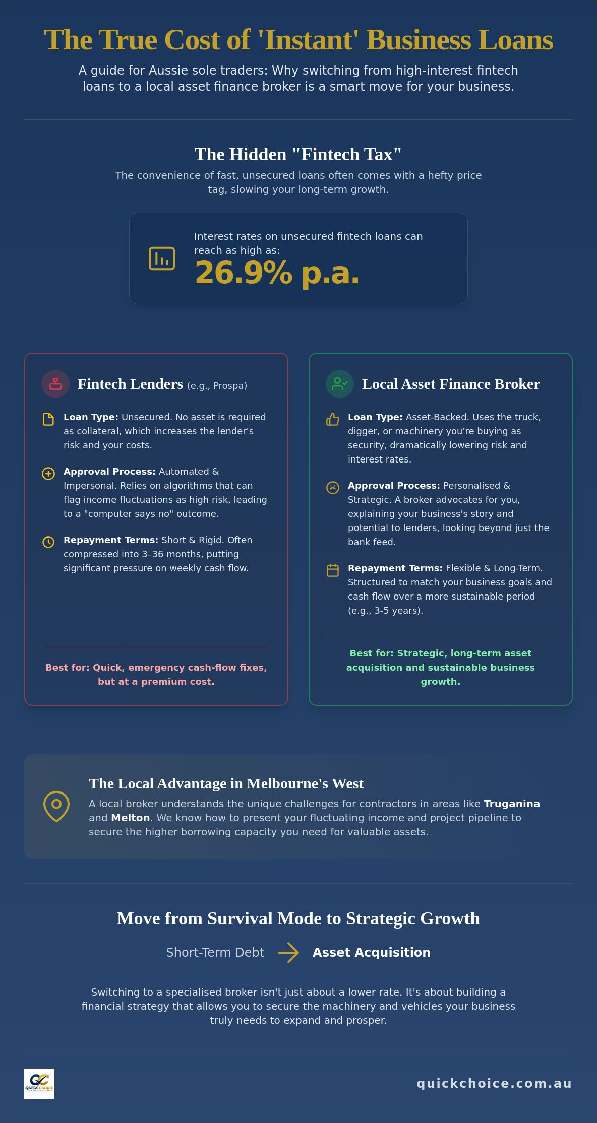 Switching from Prospa to a local broker